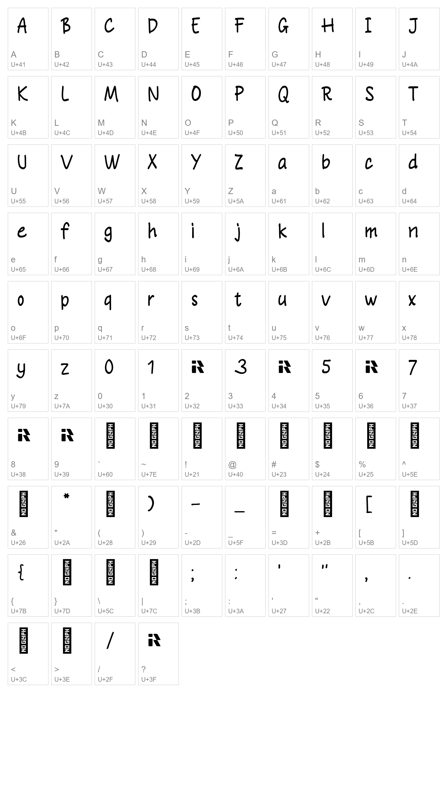 Character Map Image