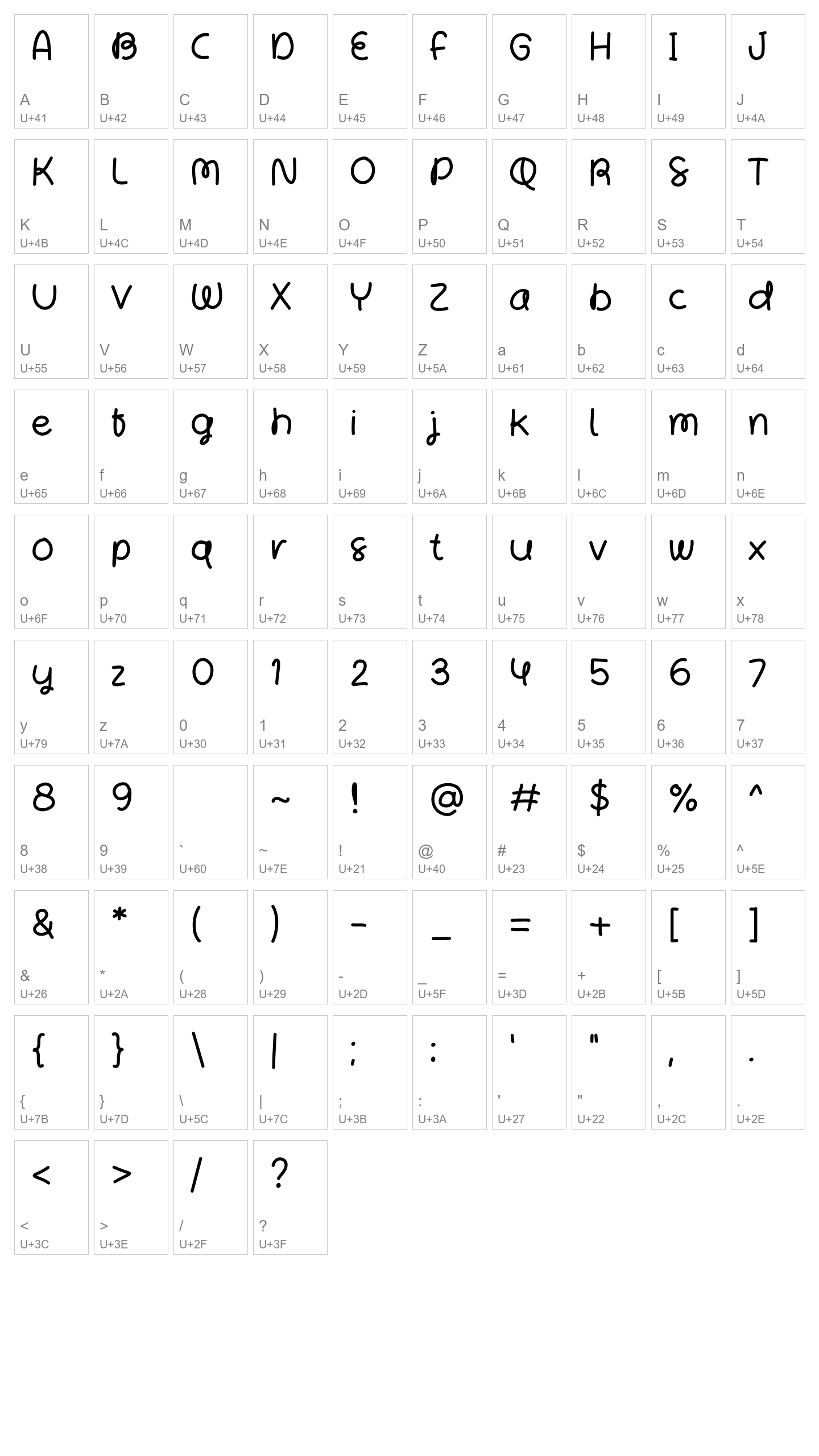 Character Map Image
