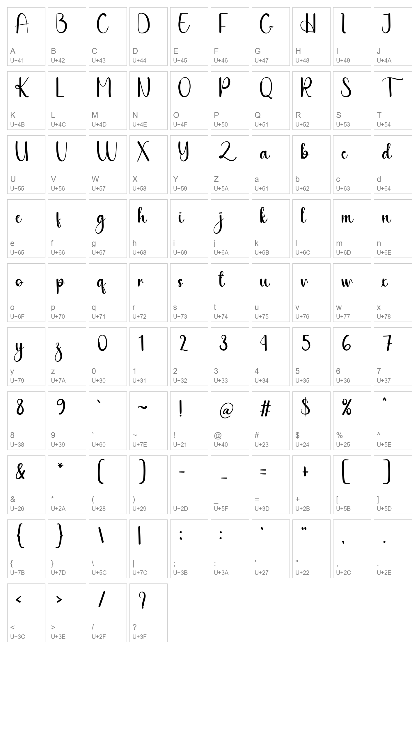 Character Map Image