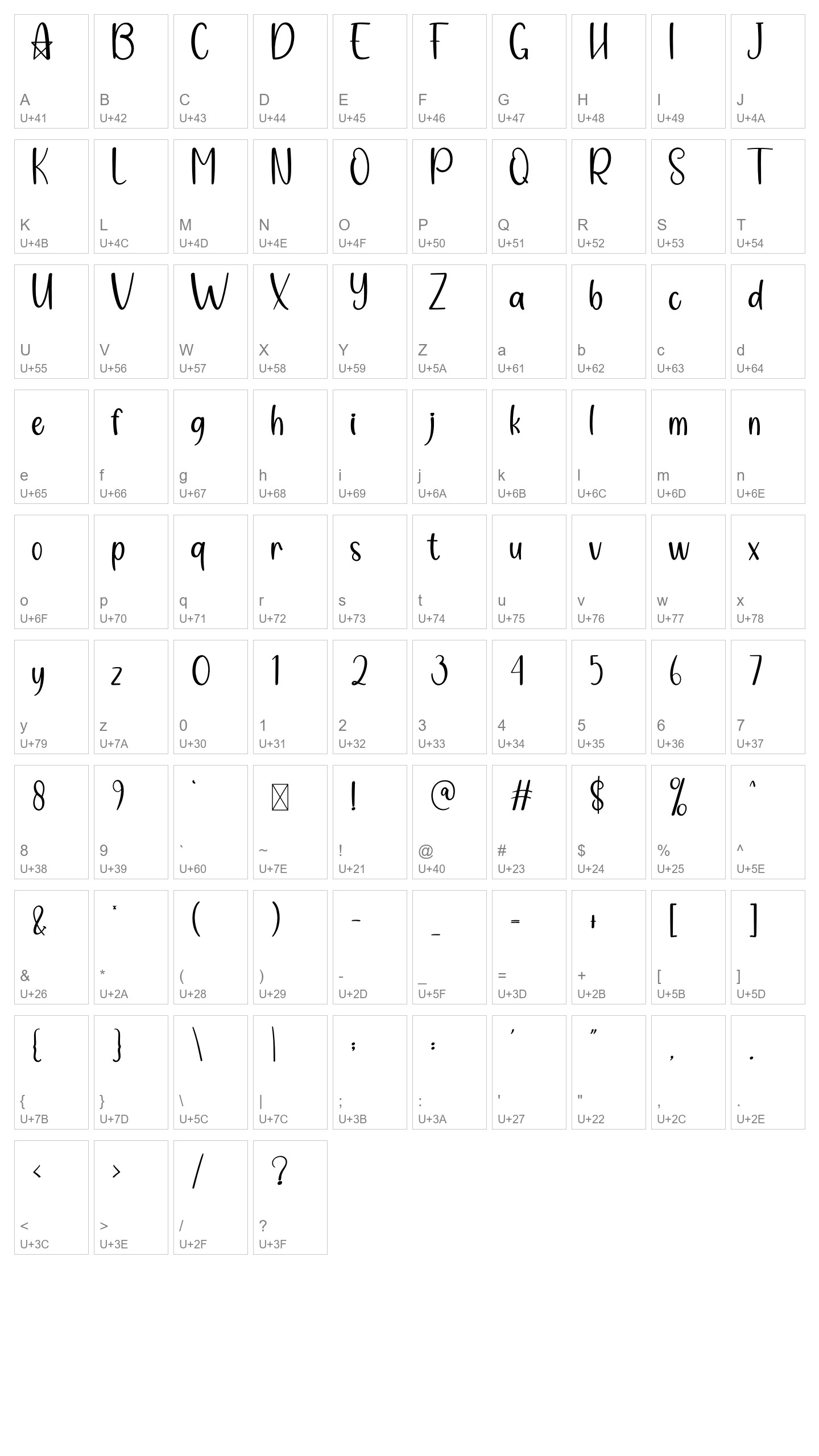 Character Map Image