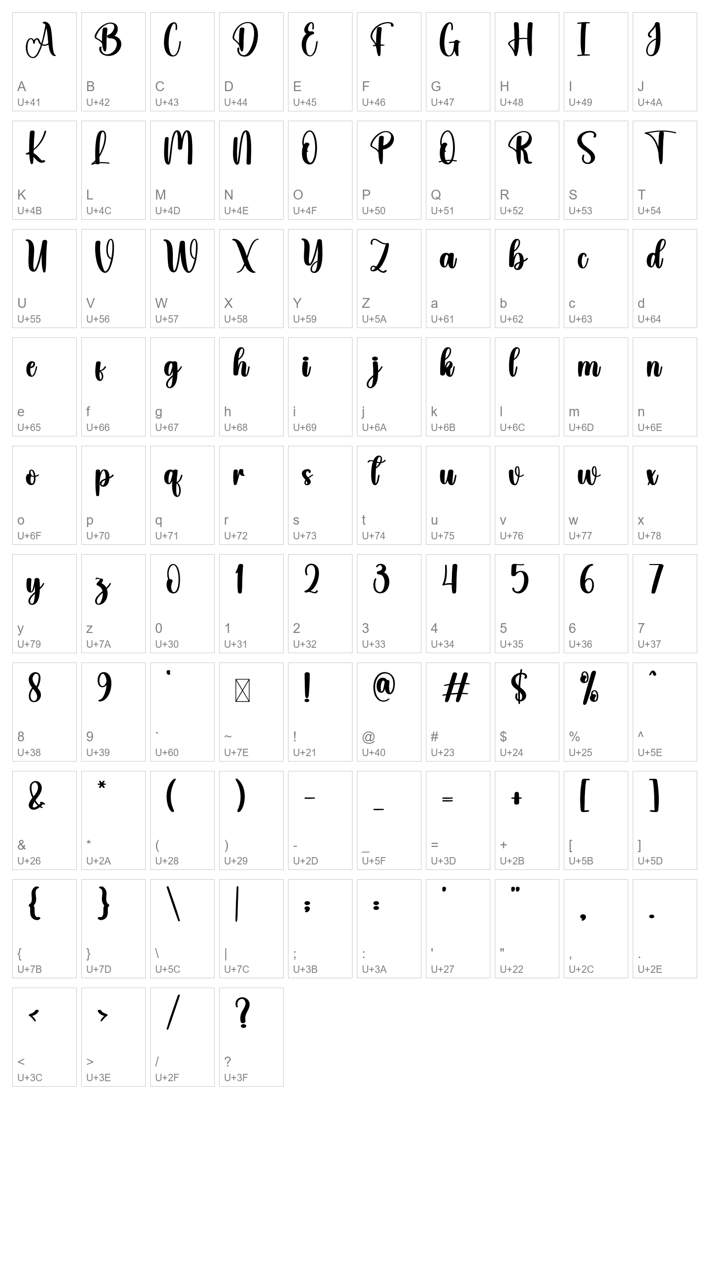 Character Map Image