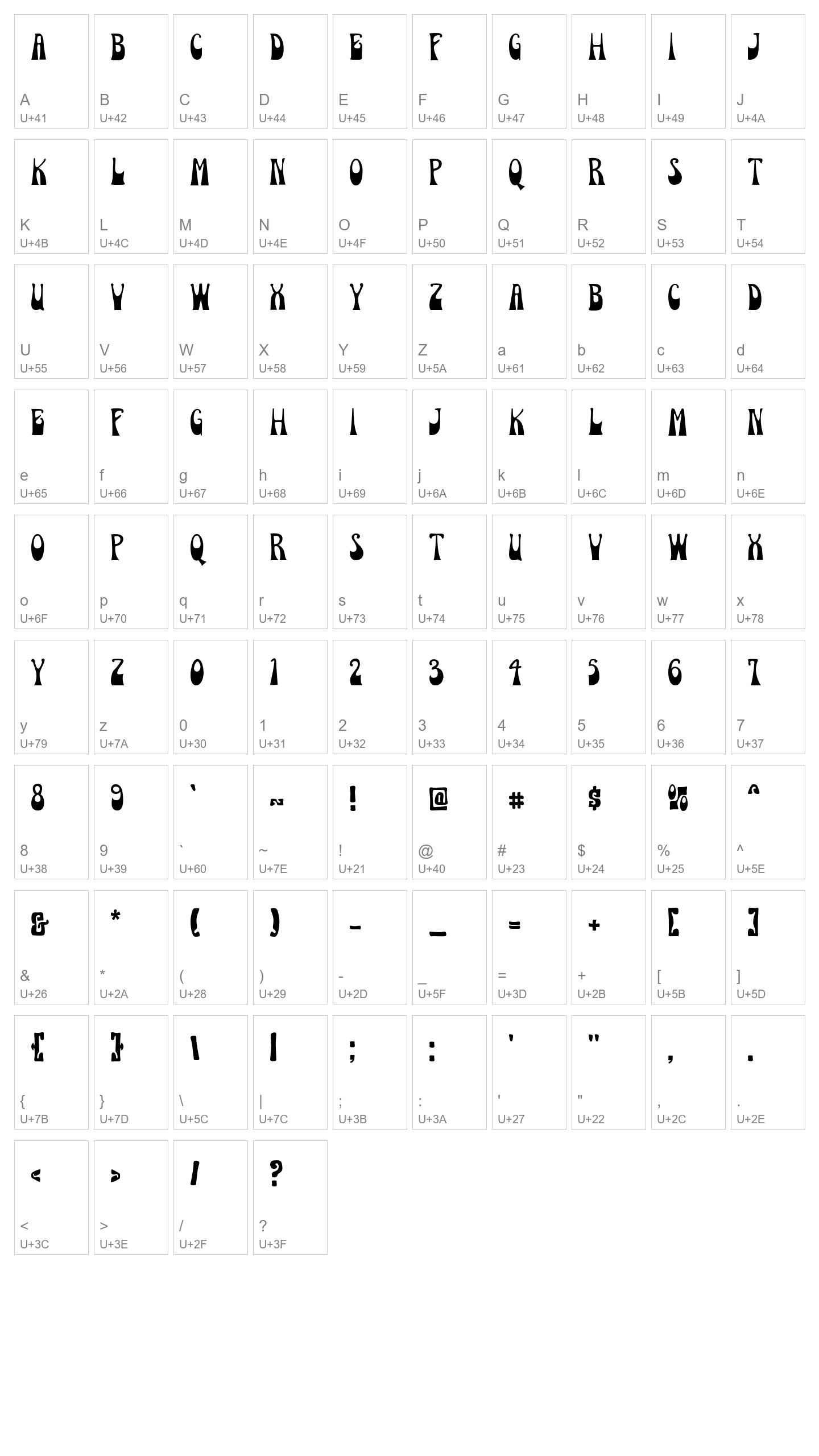 Character Map Image