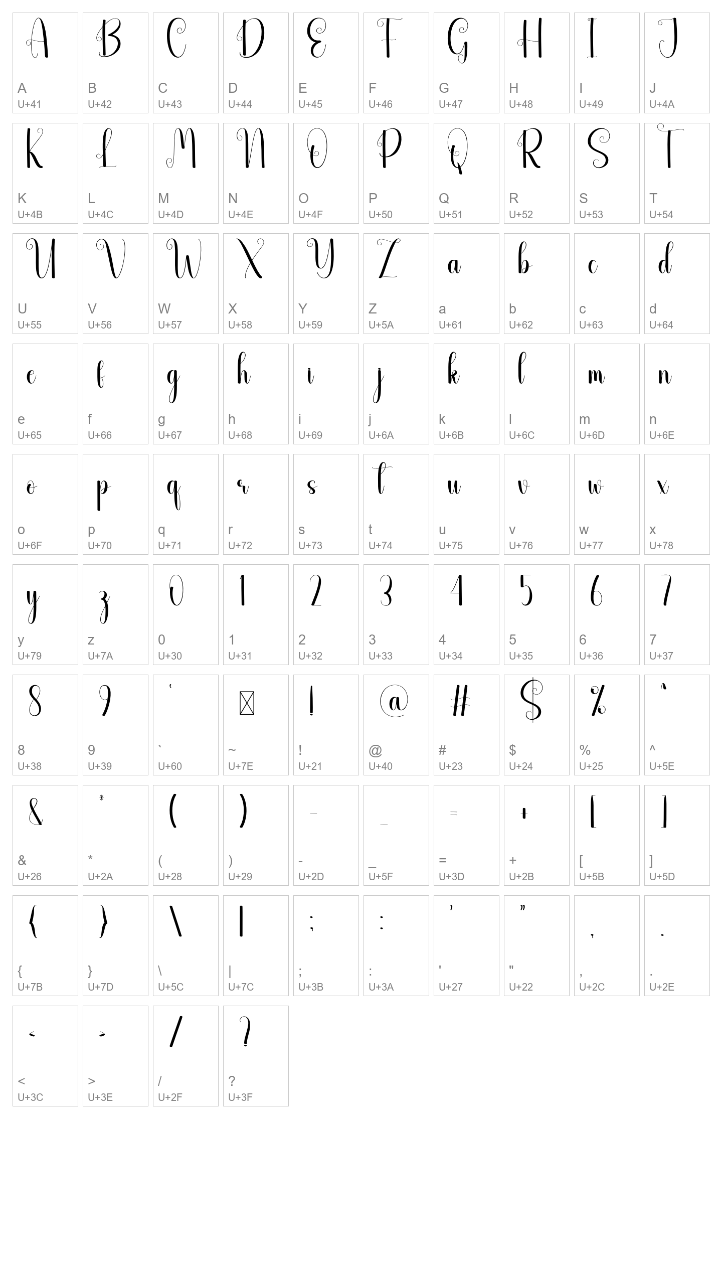 Character Map Image