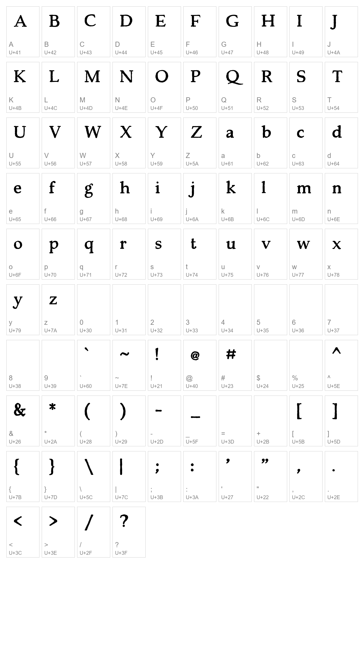 Character Map Image