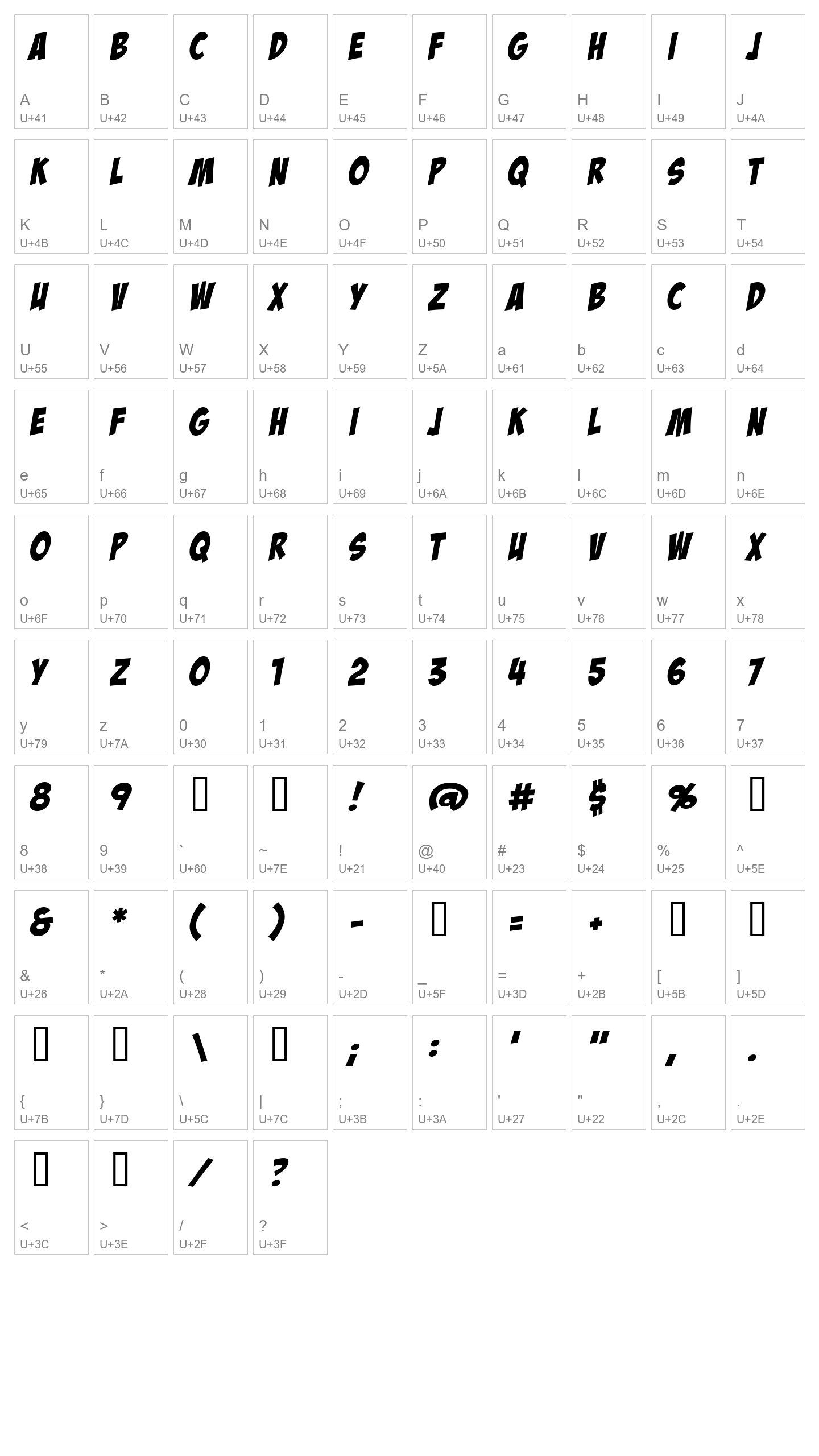 Character Map Image