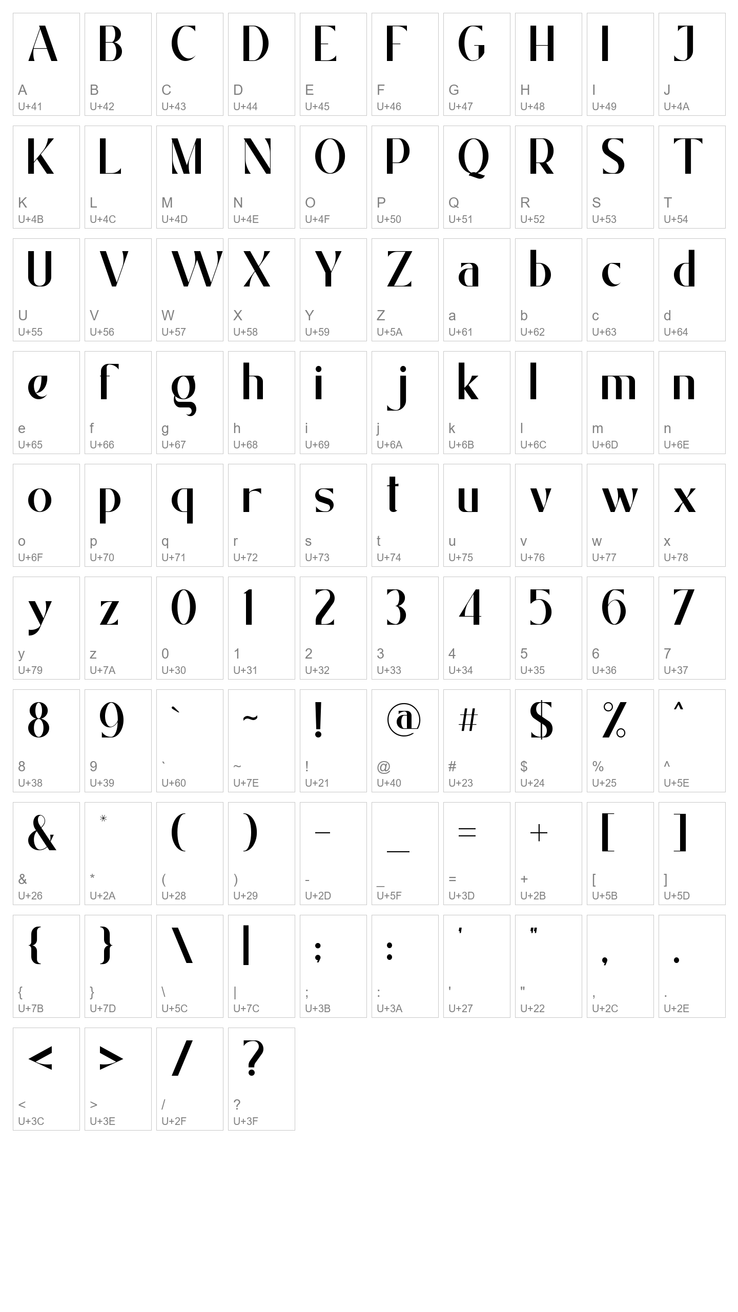 Character Map Image