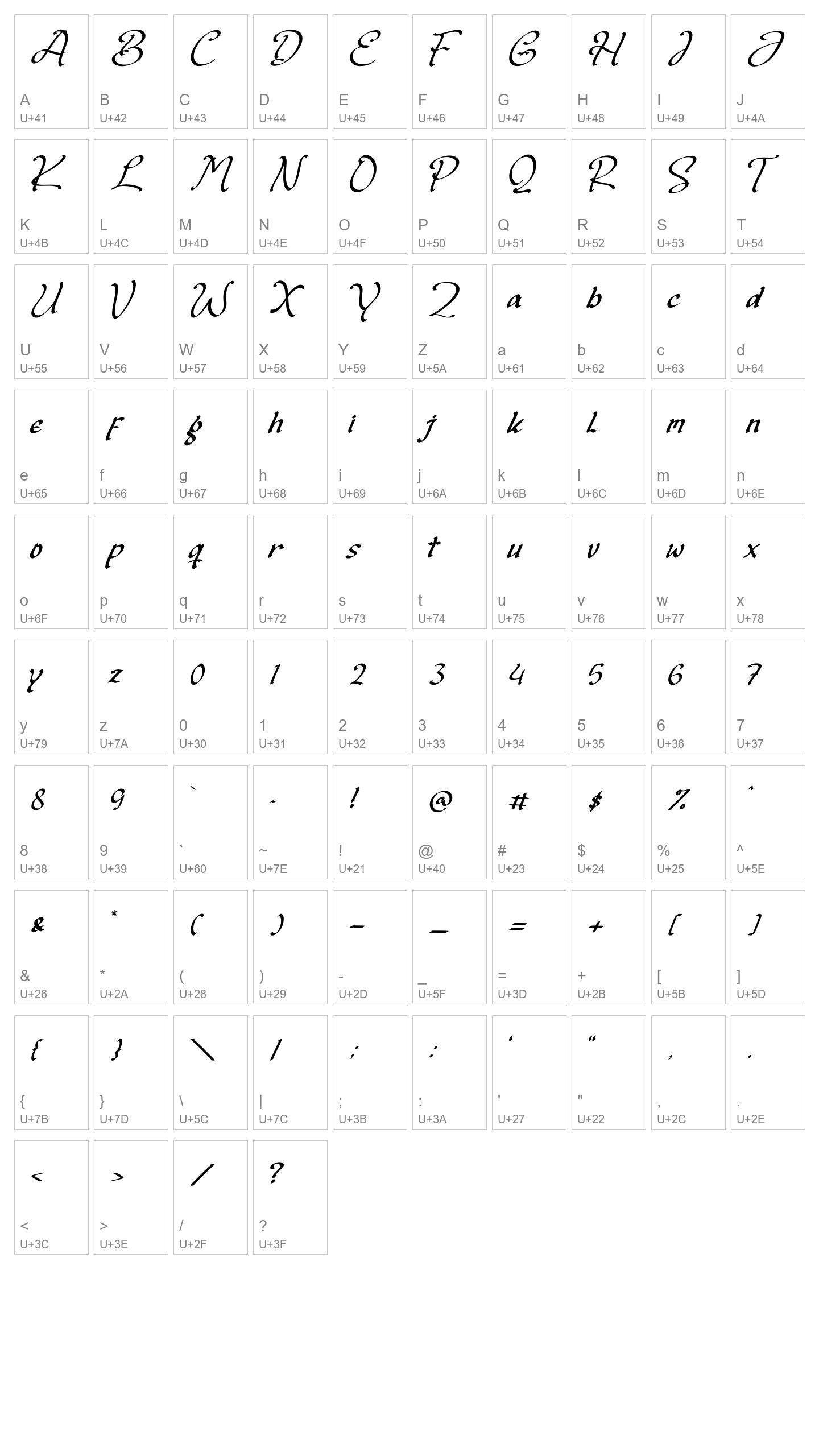 Character Map Image