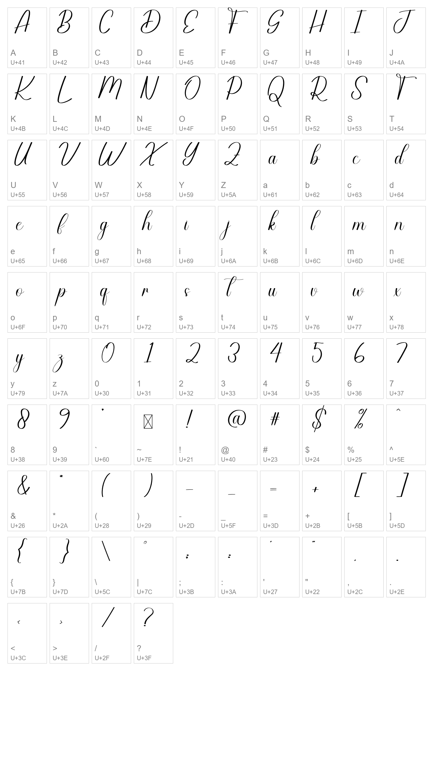 Character Map Image