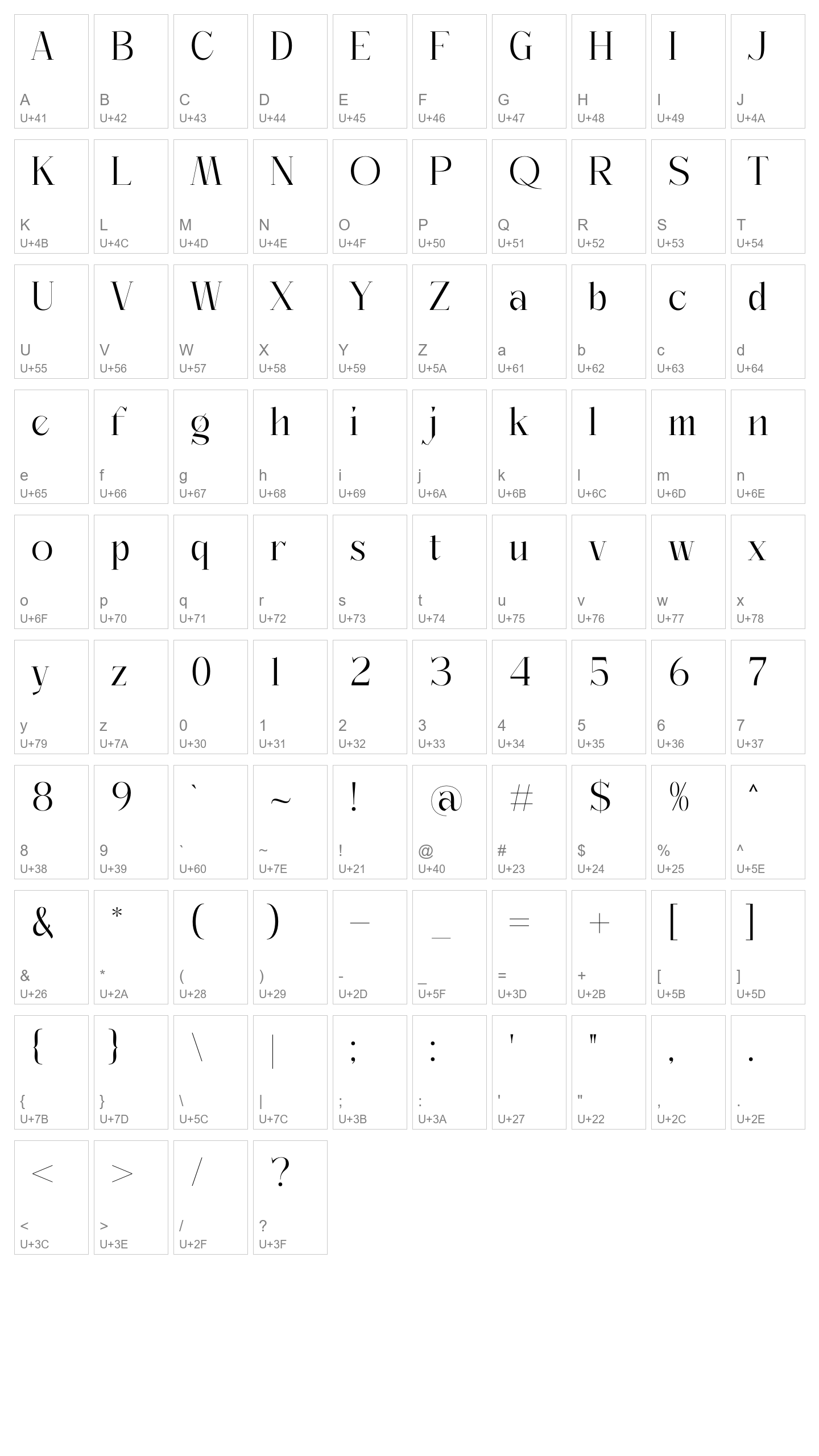 Character Map Image