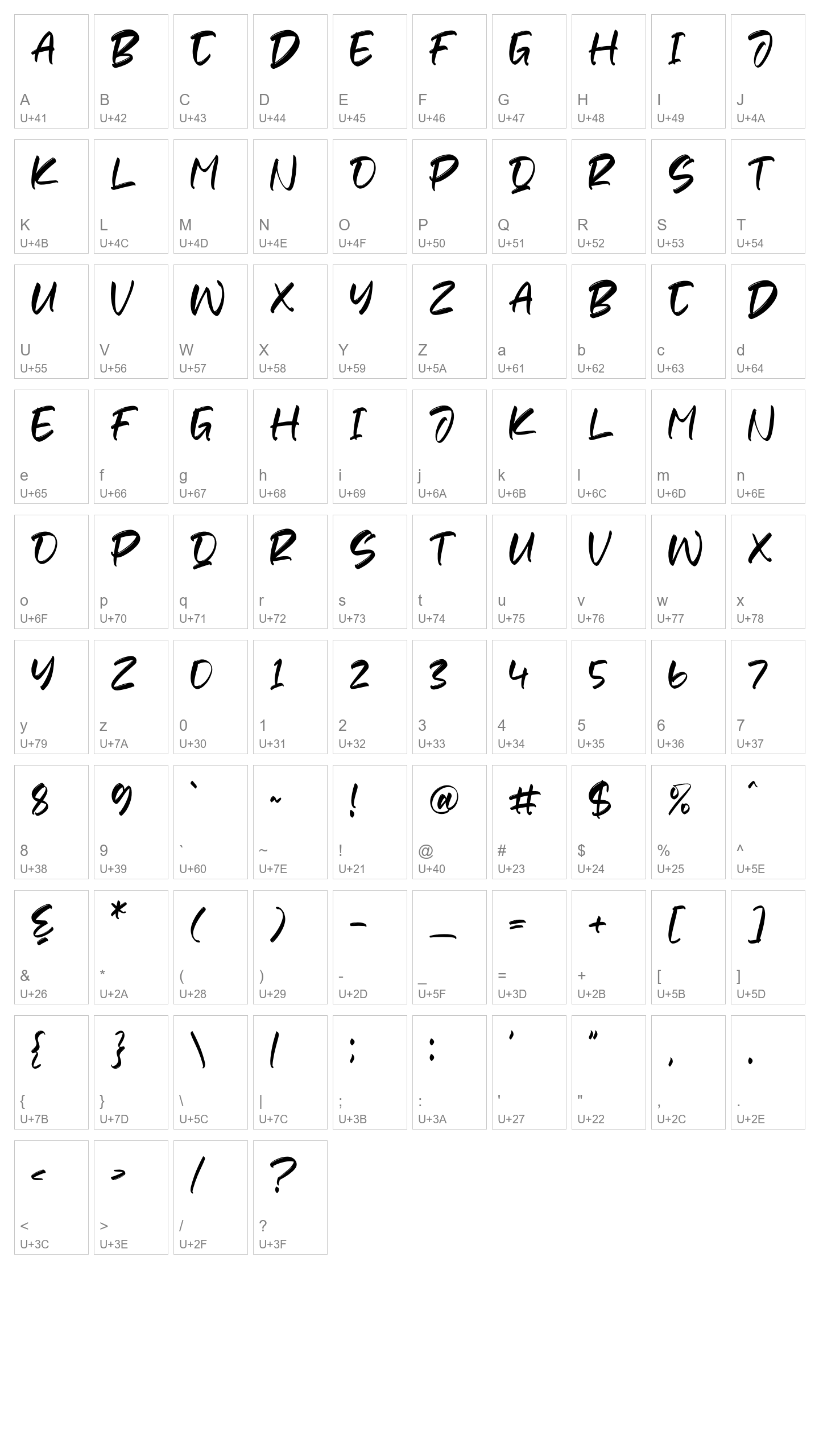 Character Map Image