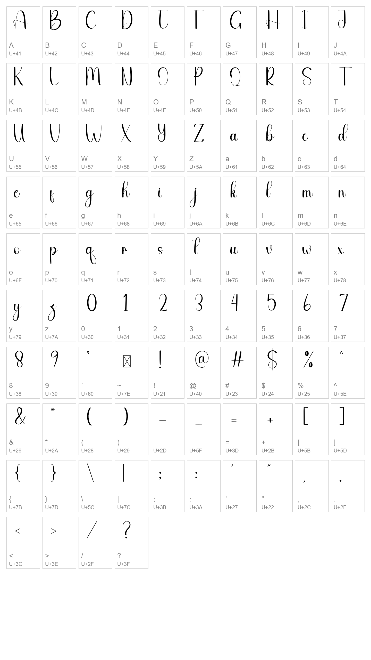 Character Map Image