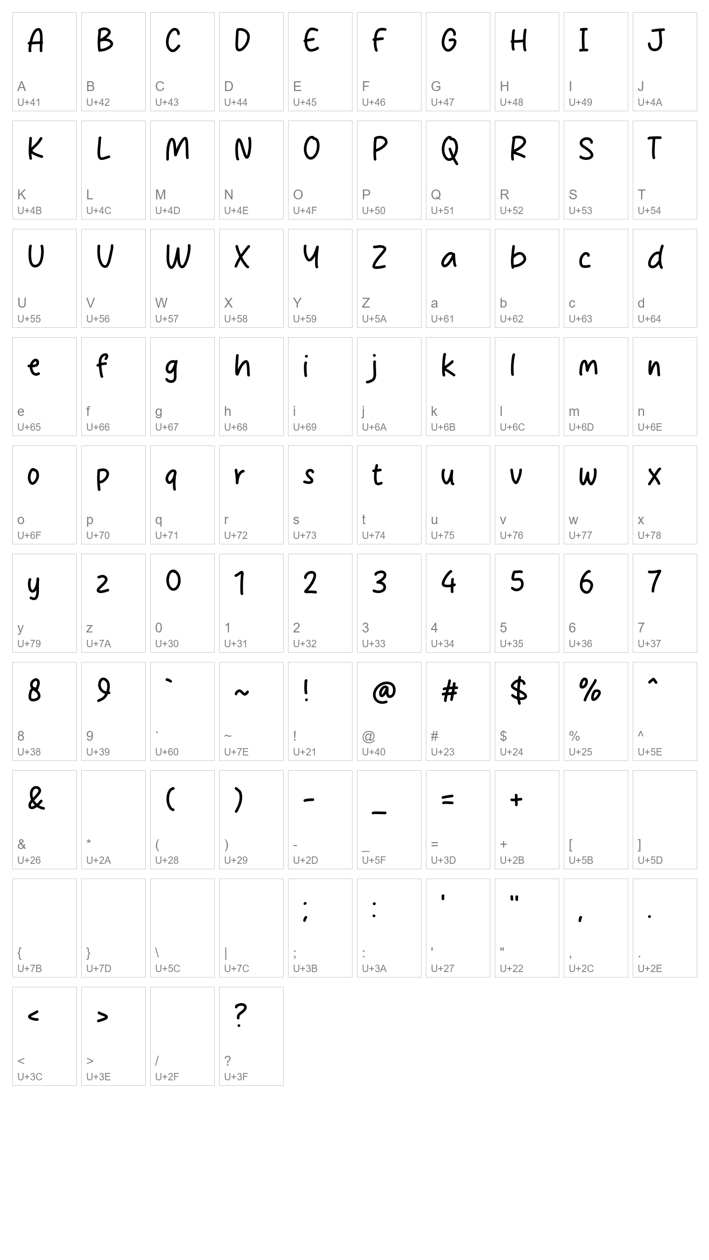 Character Map Image
