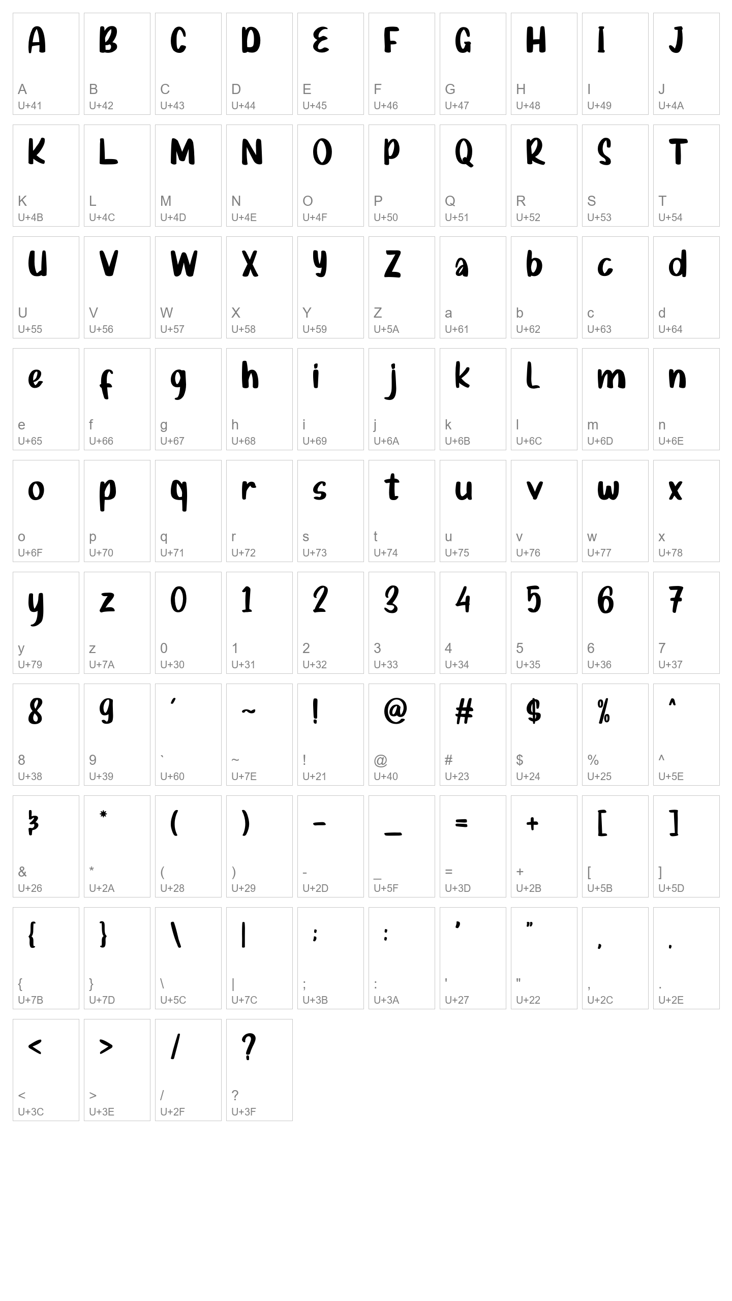 Character Map Image