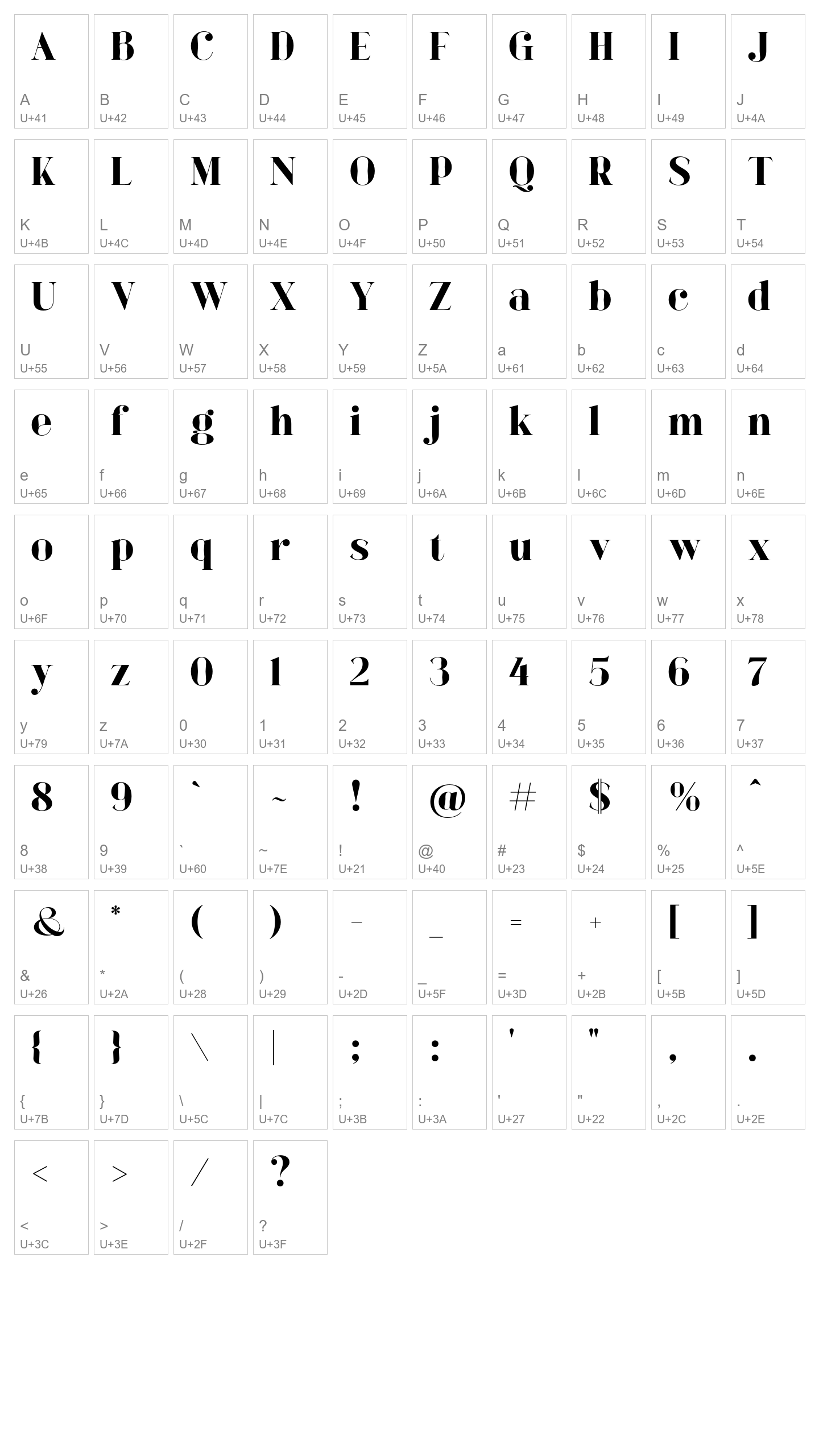Character Map Image