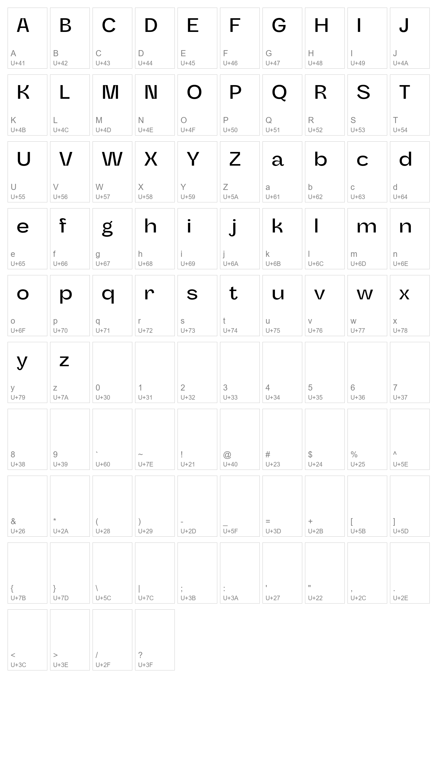 Character Map Image