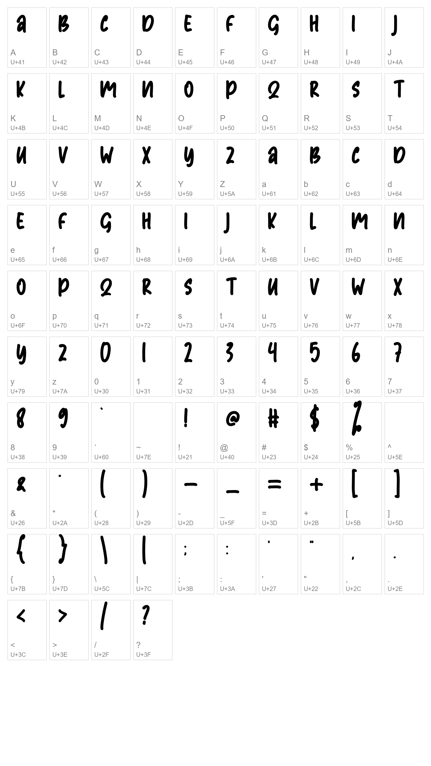Character Map Image