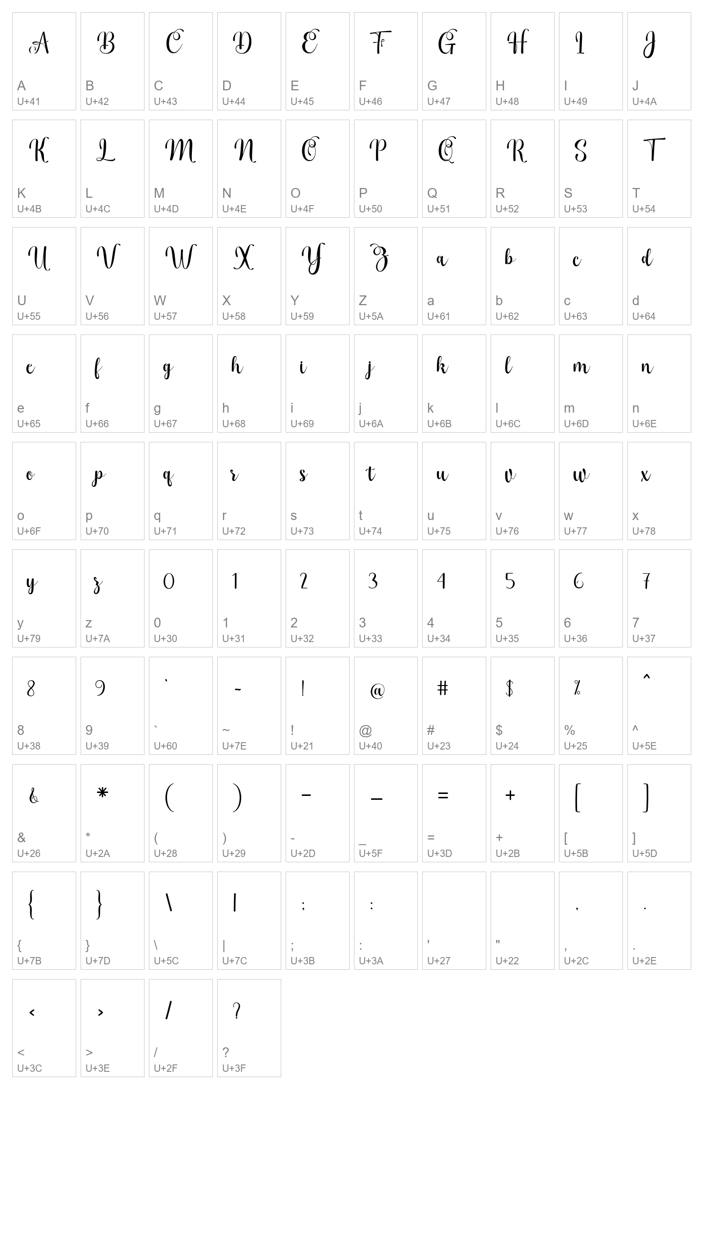 Character Map Image