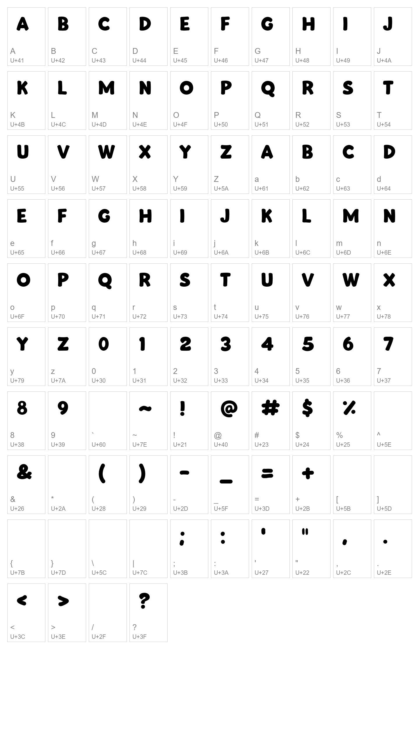 Character Map Image