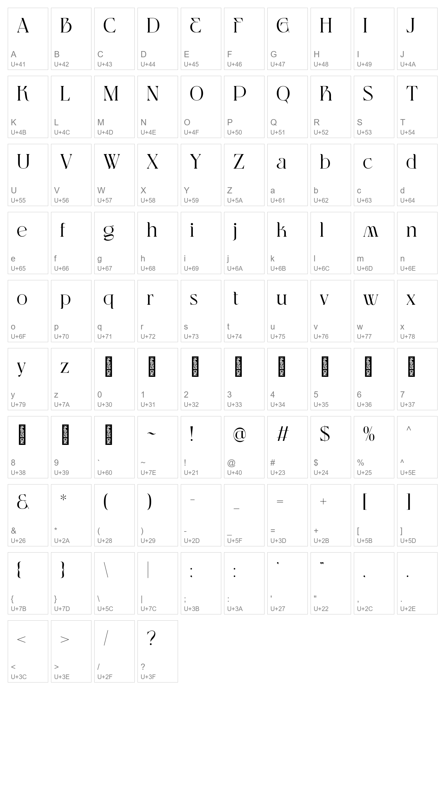 Character Map Image