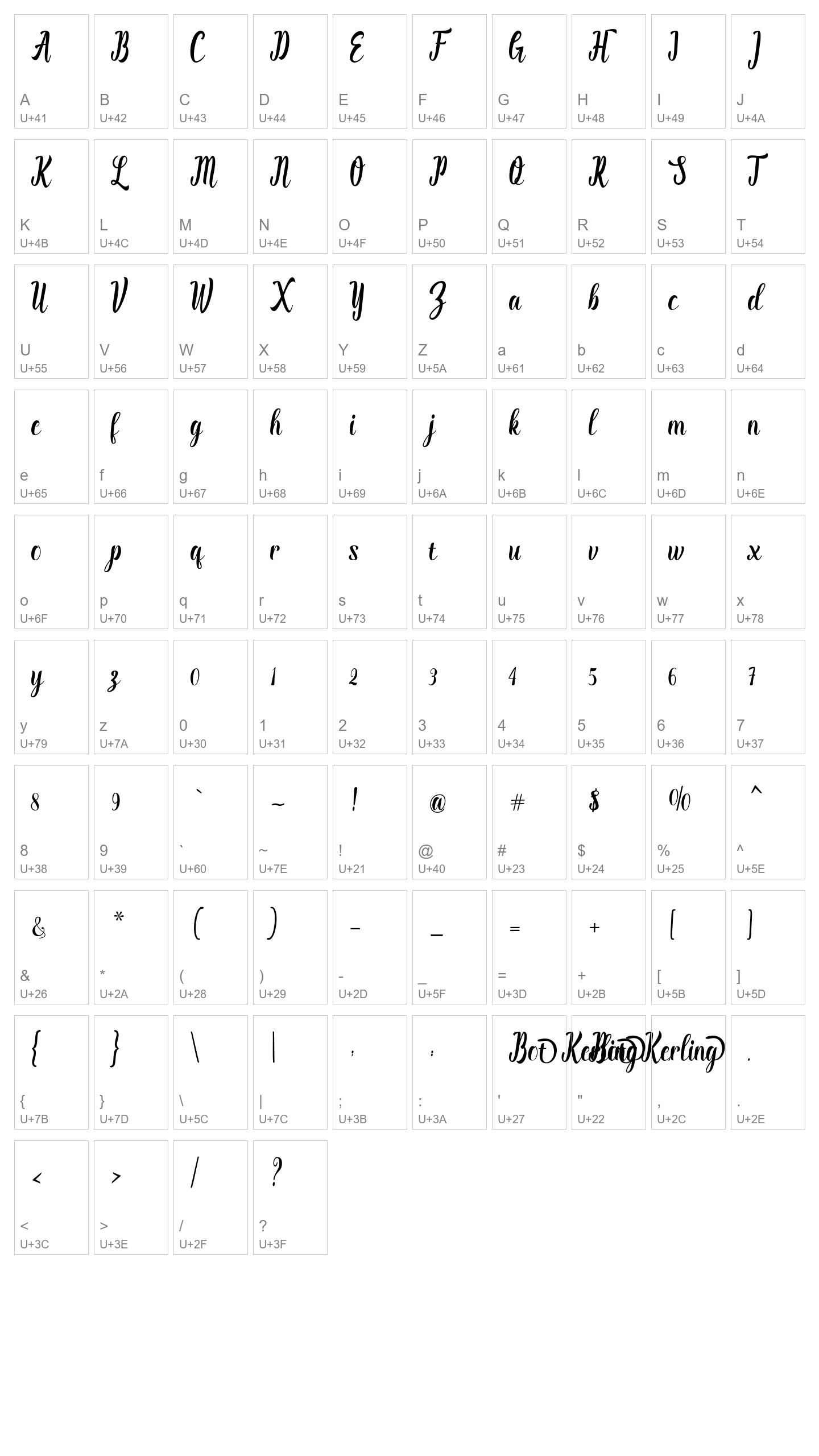 Character Map Image
