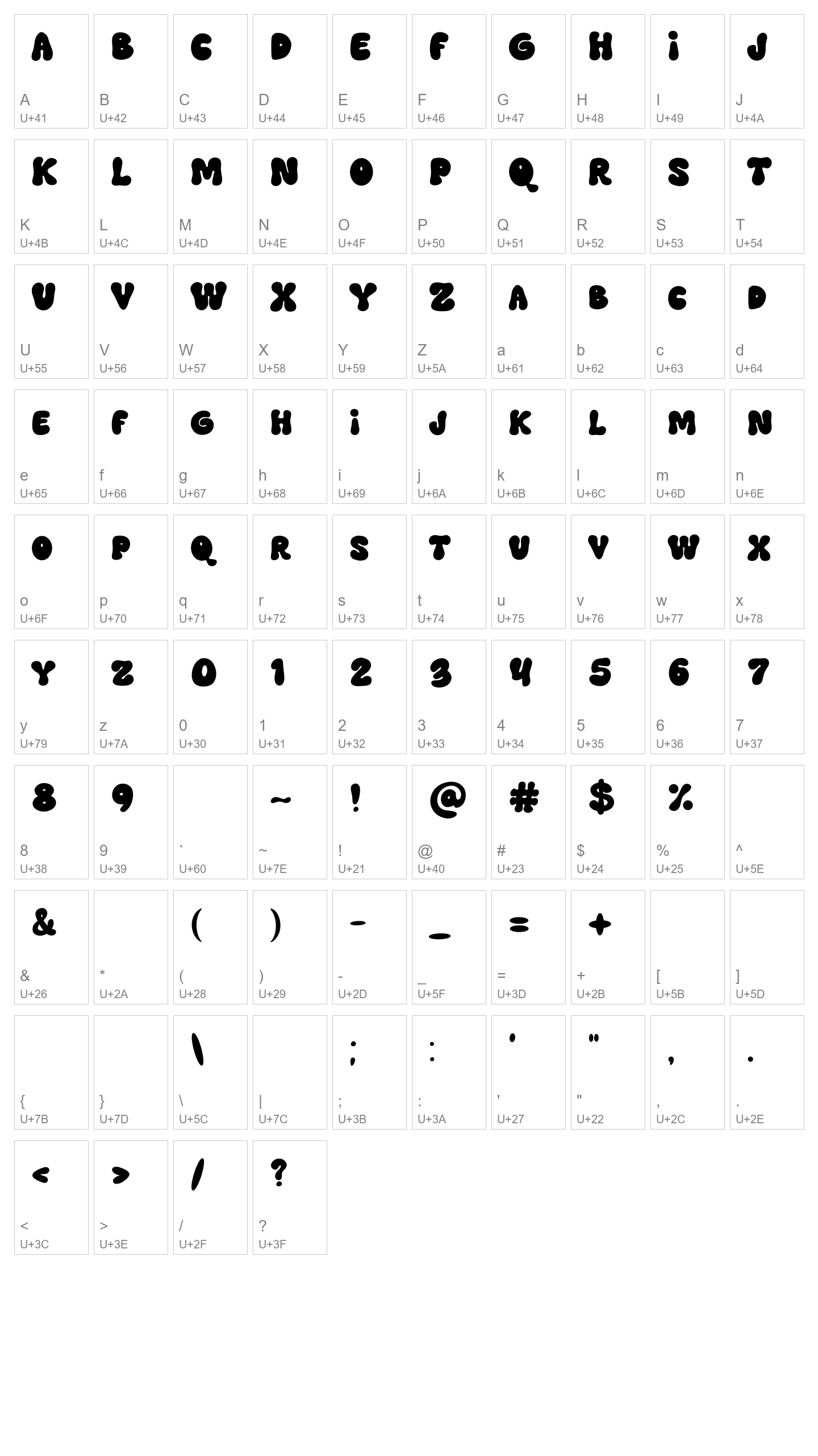 Character Map Image