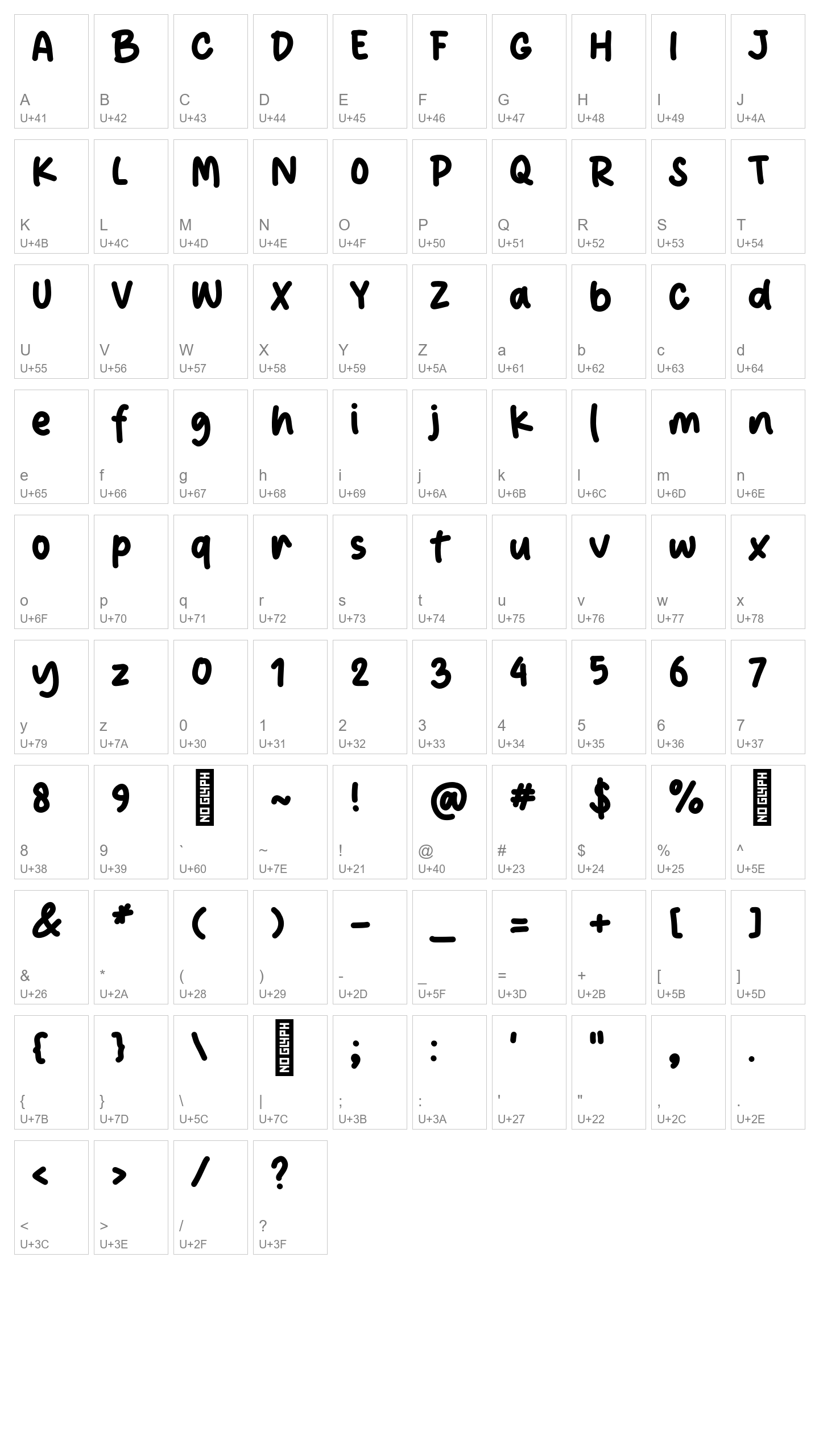 Character Map Image