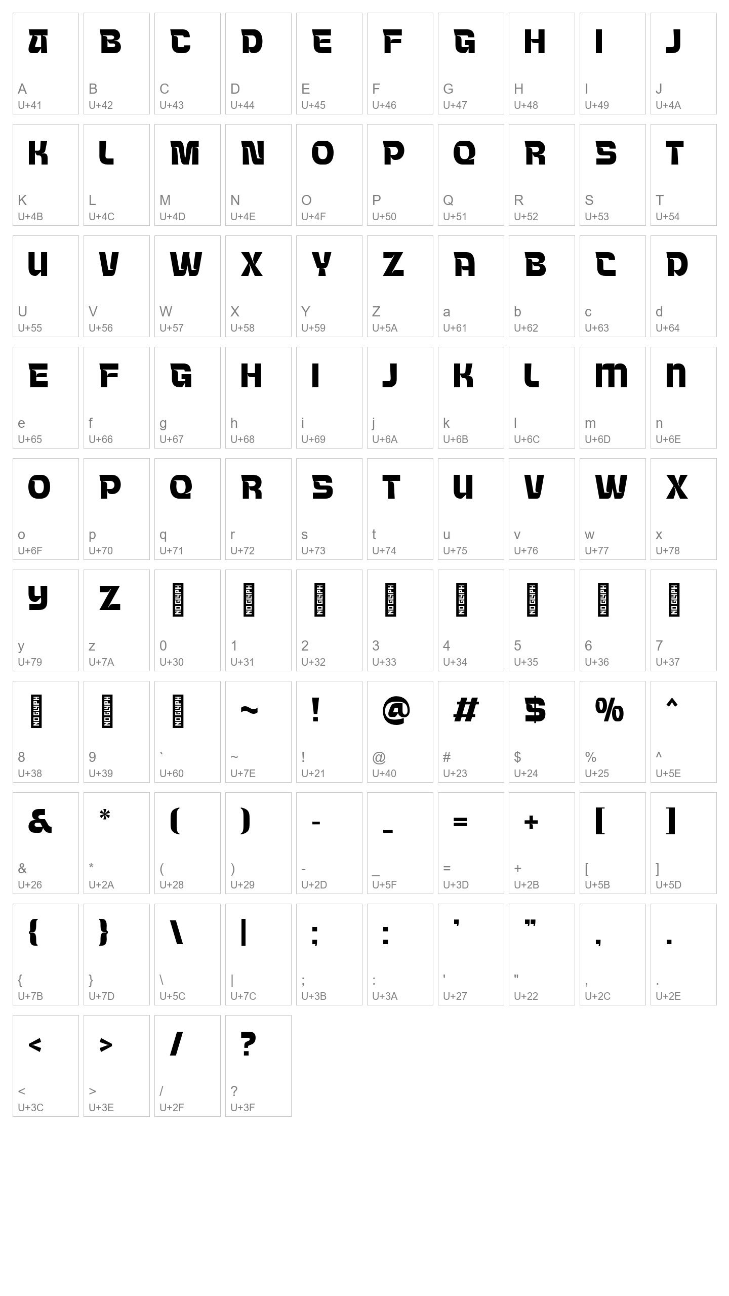 Character Map Image