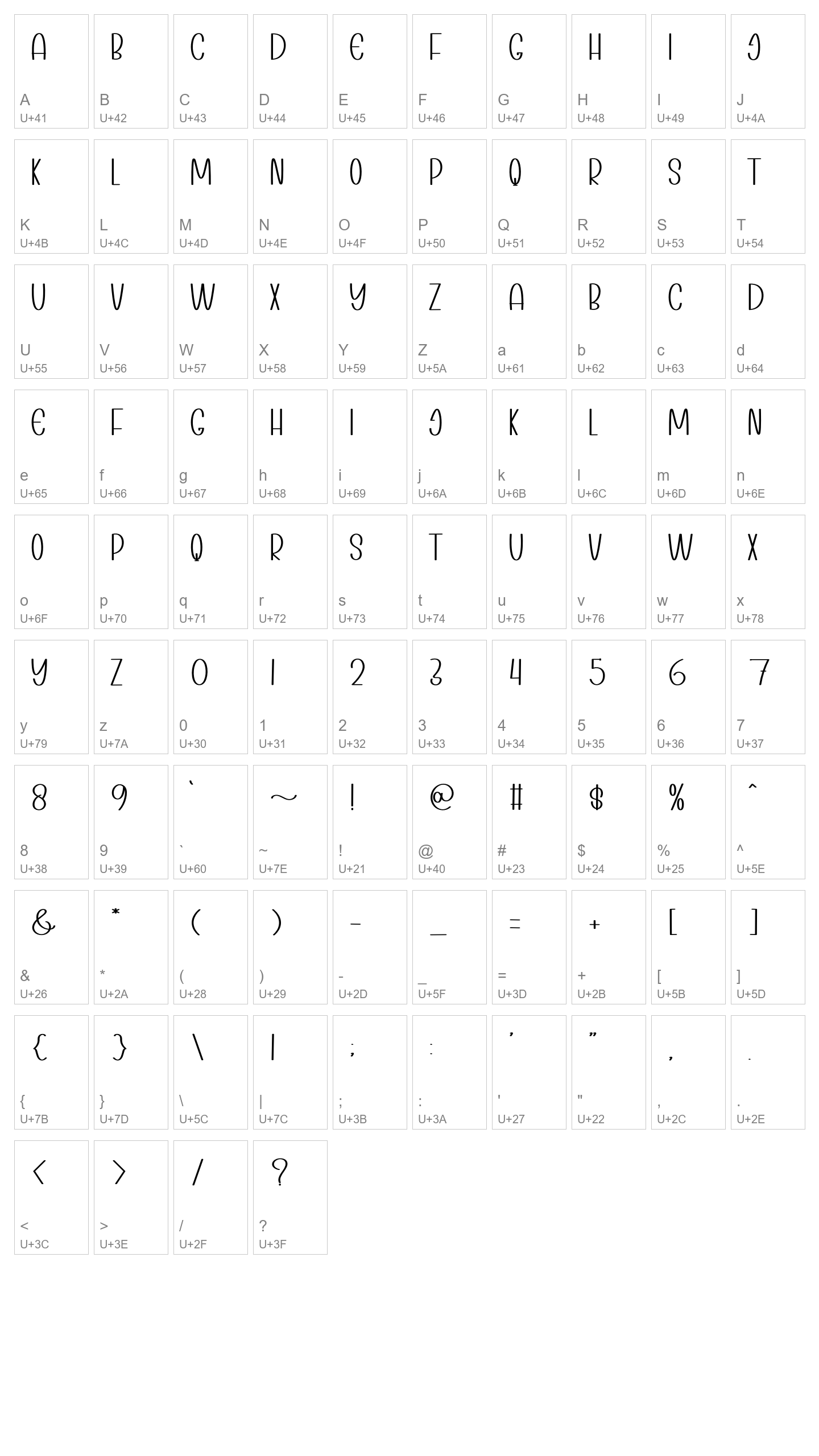 Character Map Image