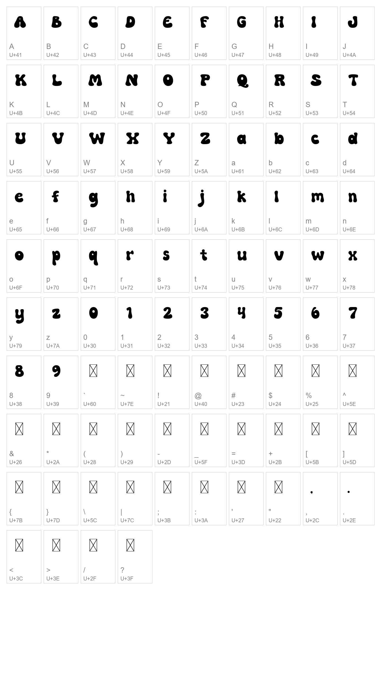 Character Map Image