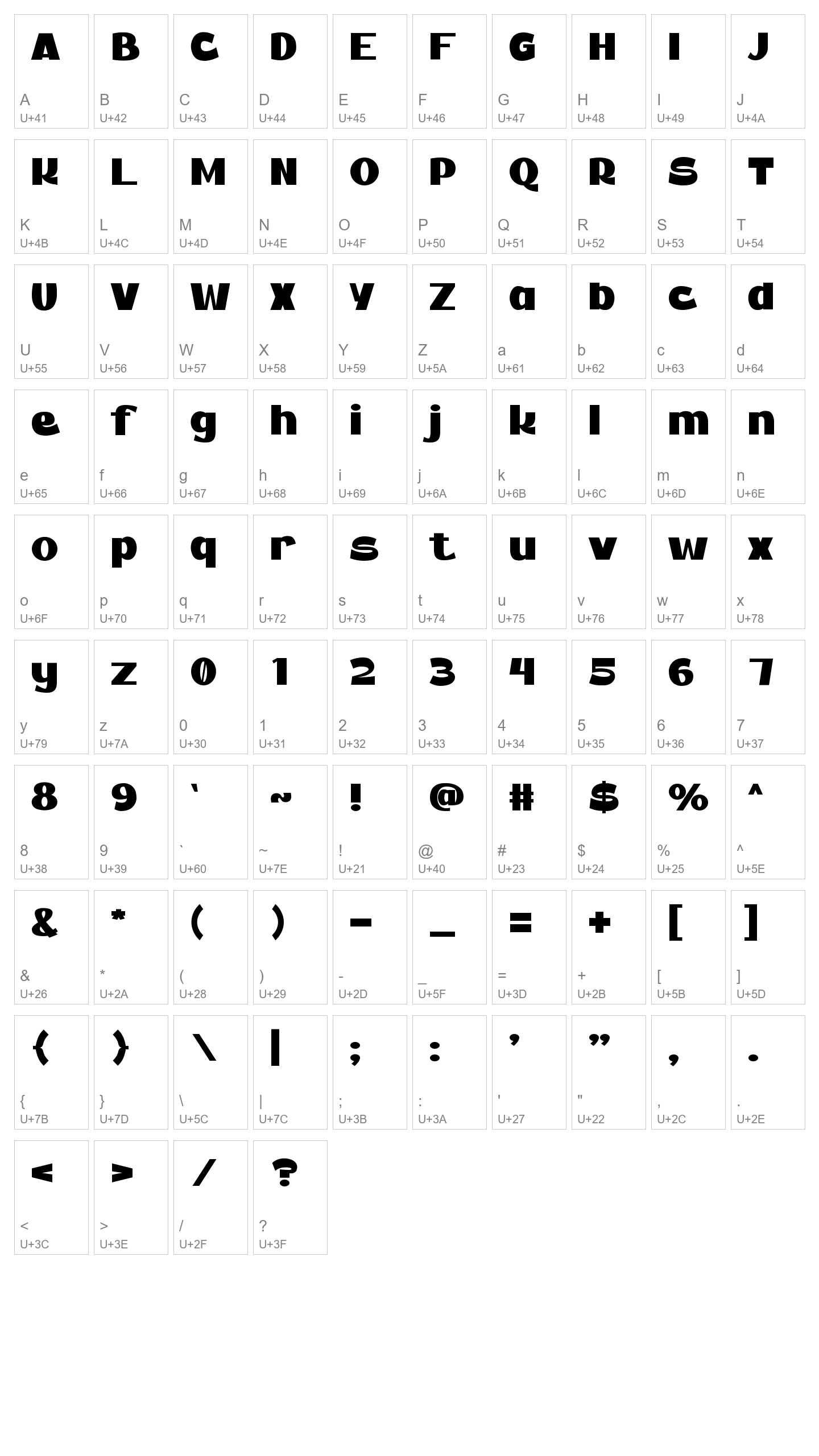 Character Map Image