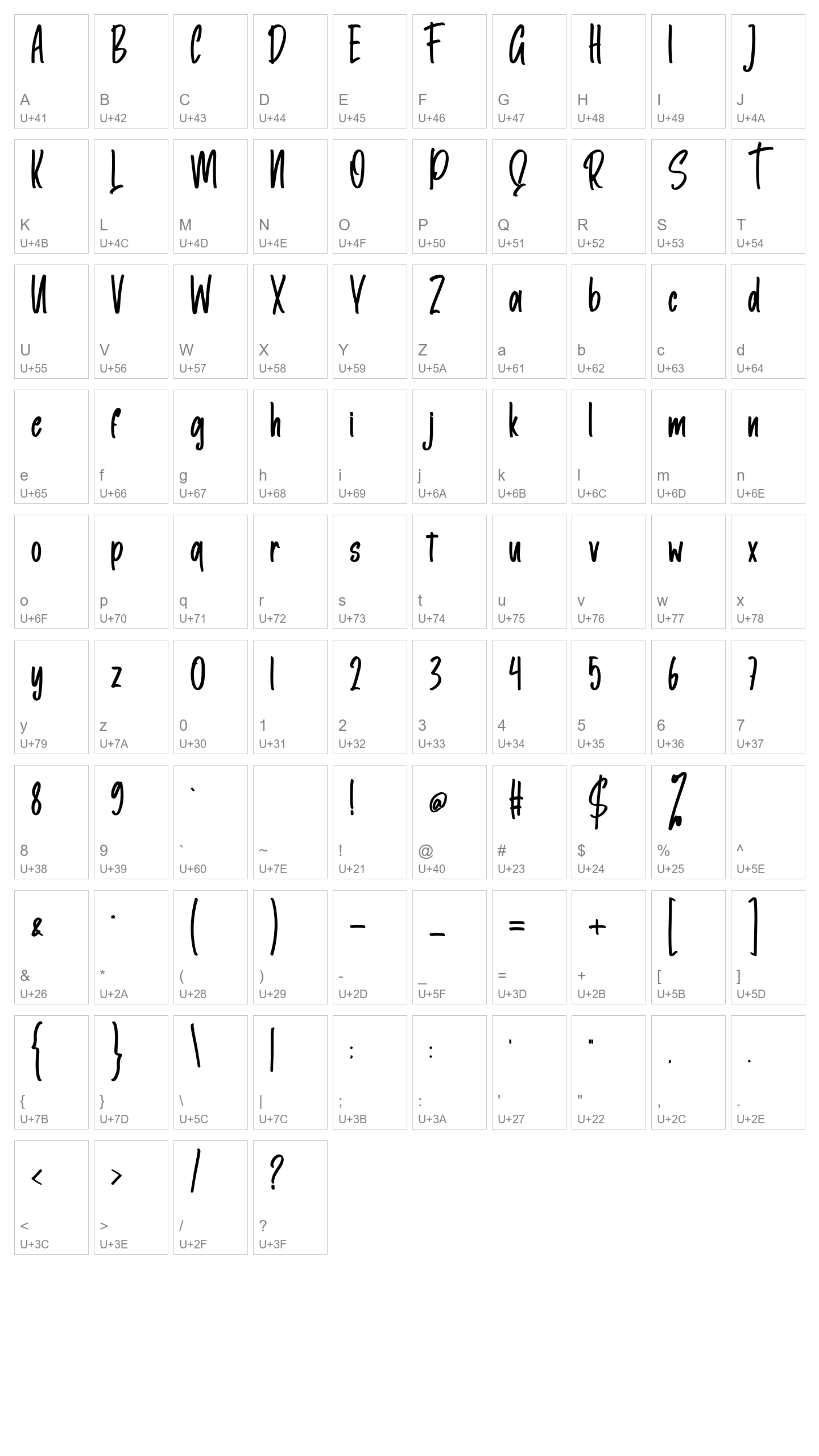 Character Map Image