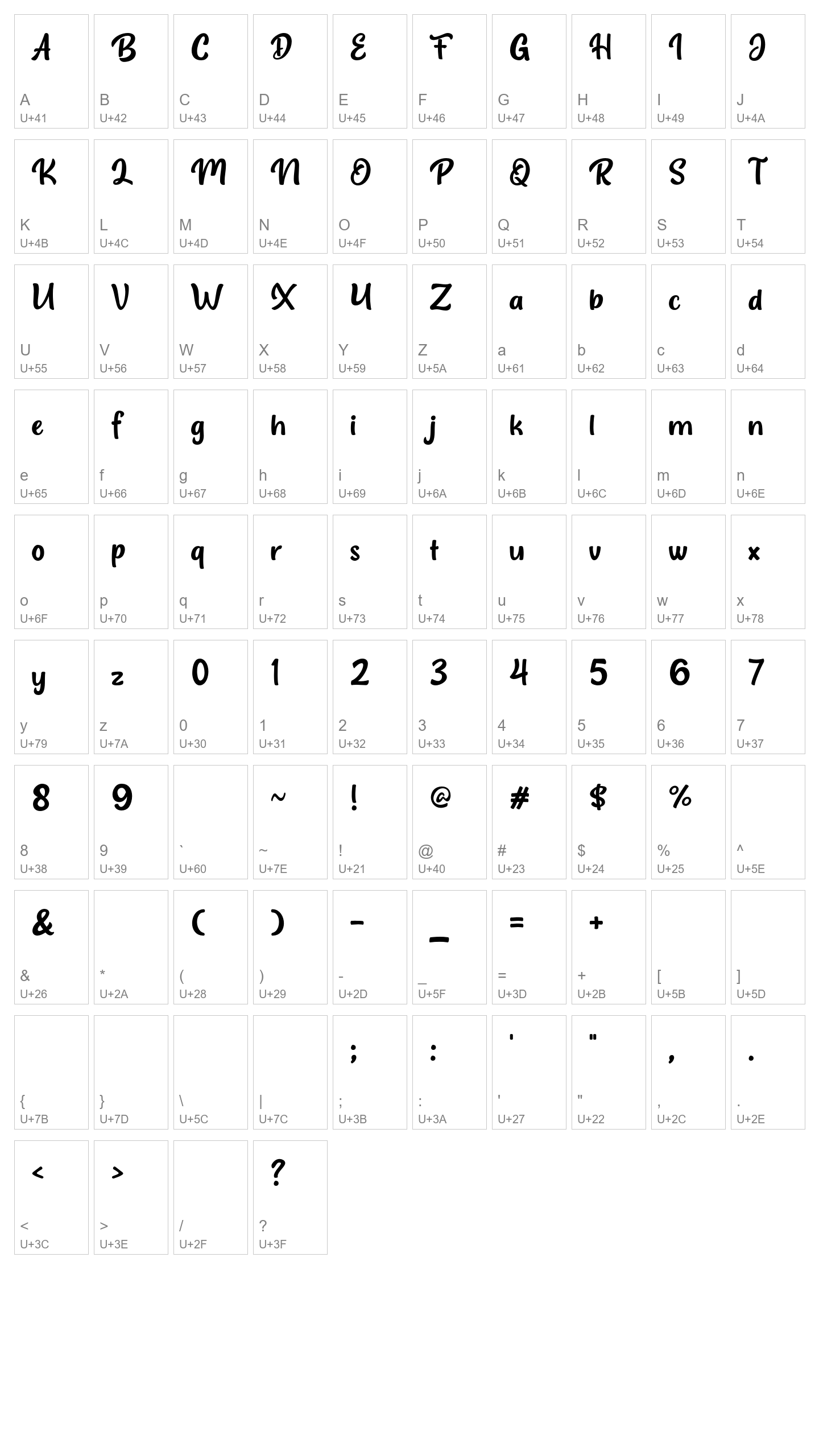 Character Map Image