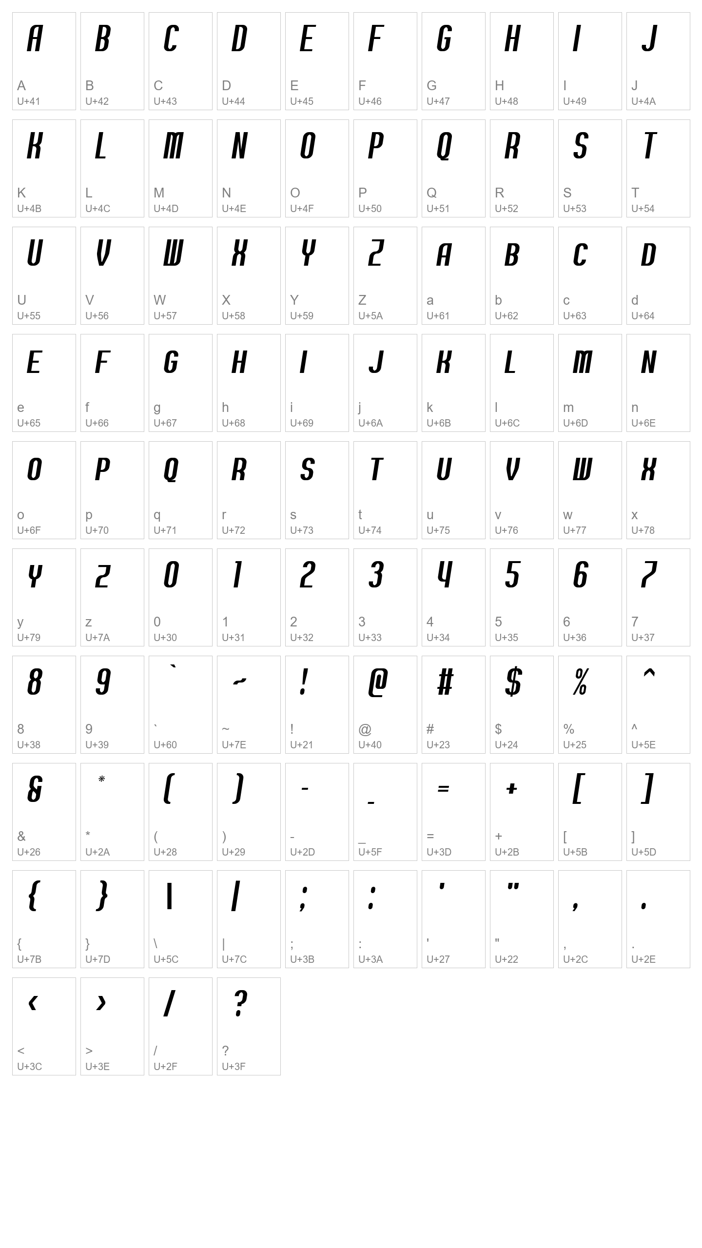 Character Map Image