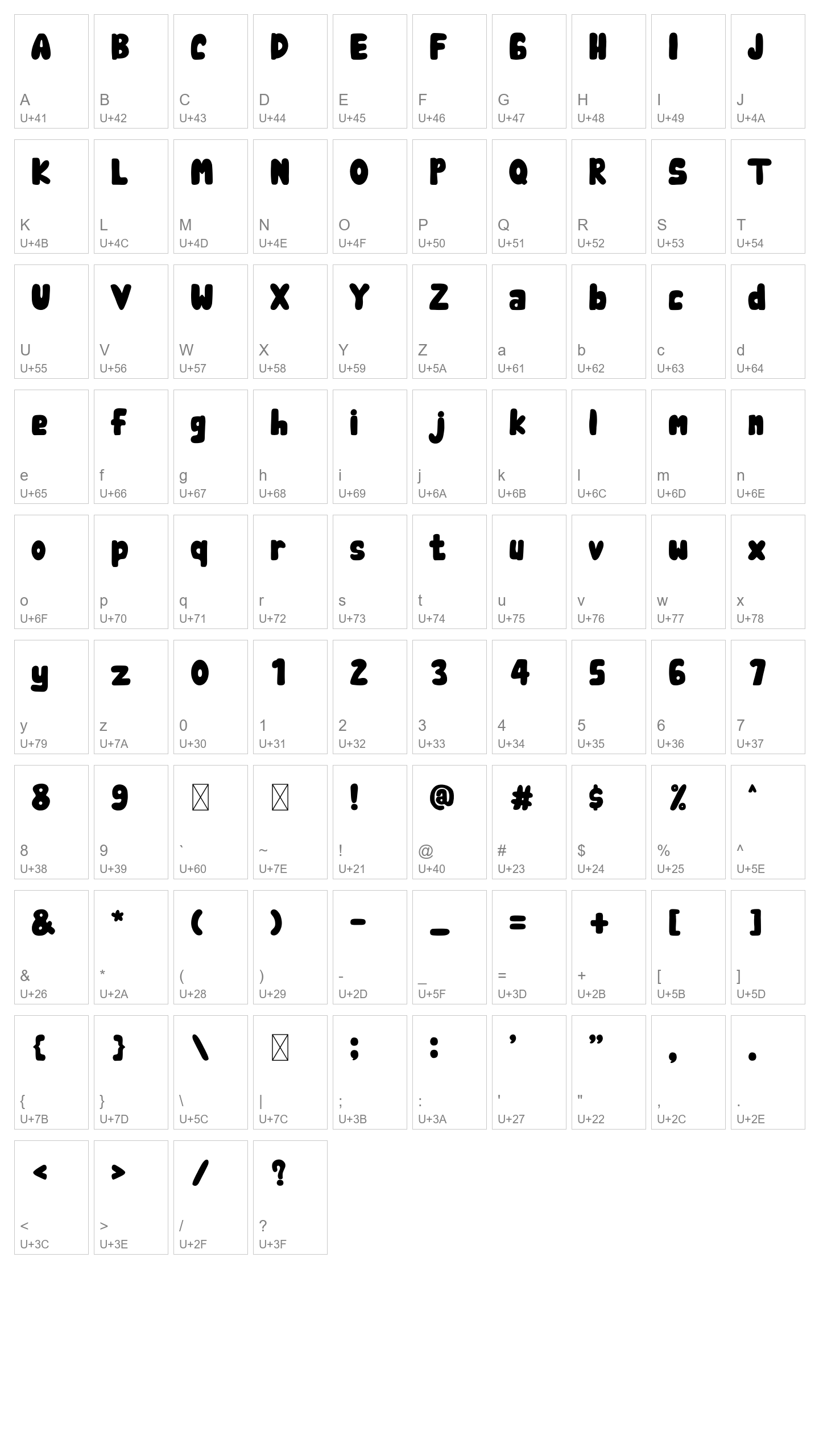Character Map Image