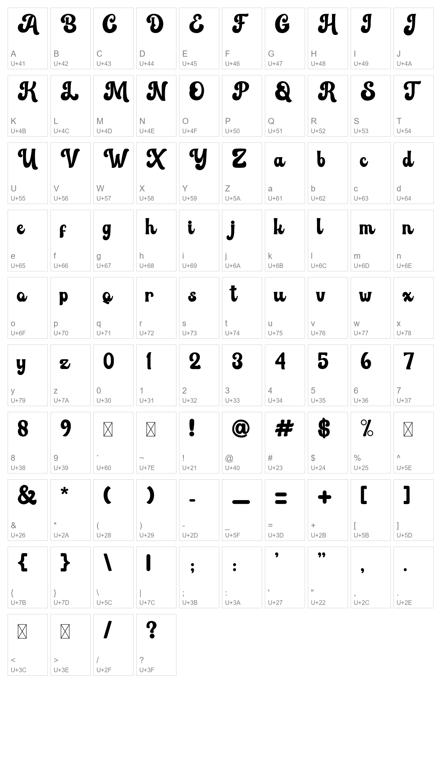 Character Map Image