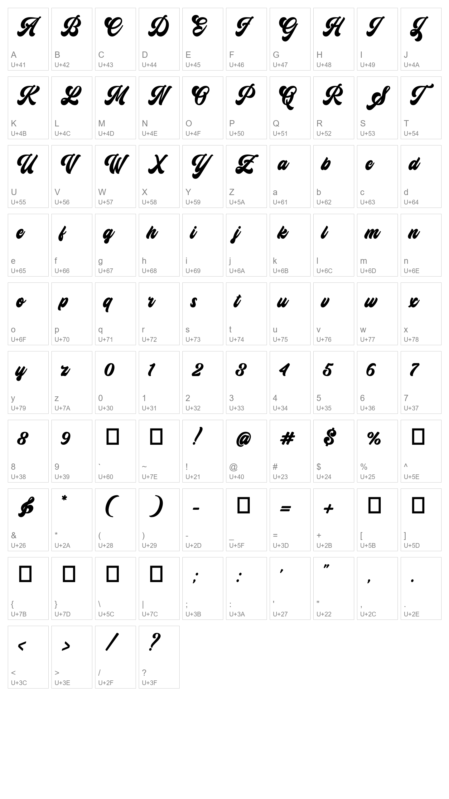 Character Map Image