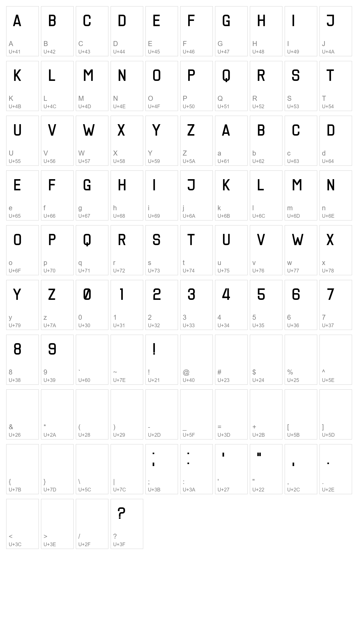 Character Map Image