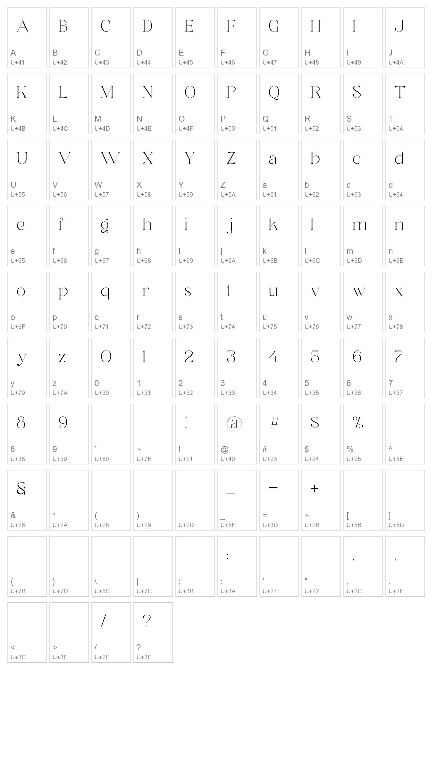 Character Map Image
