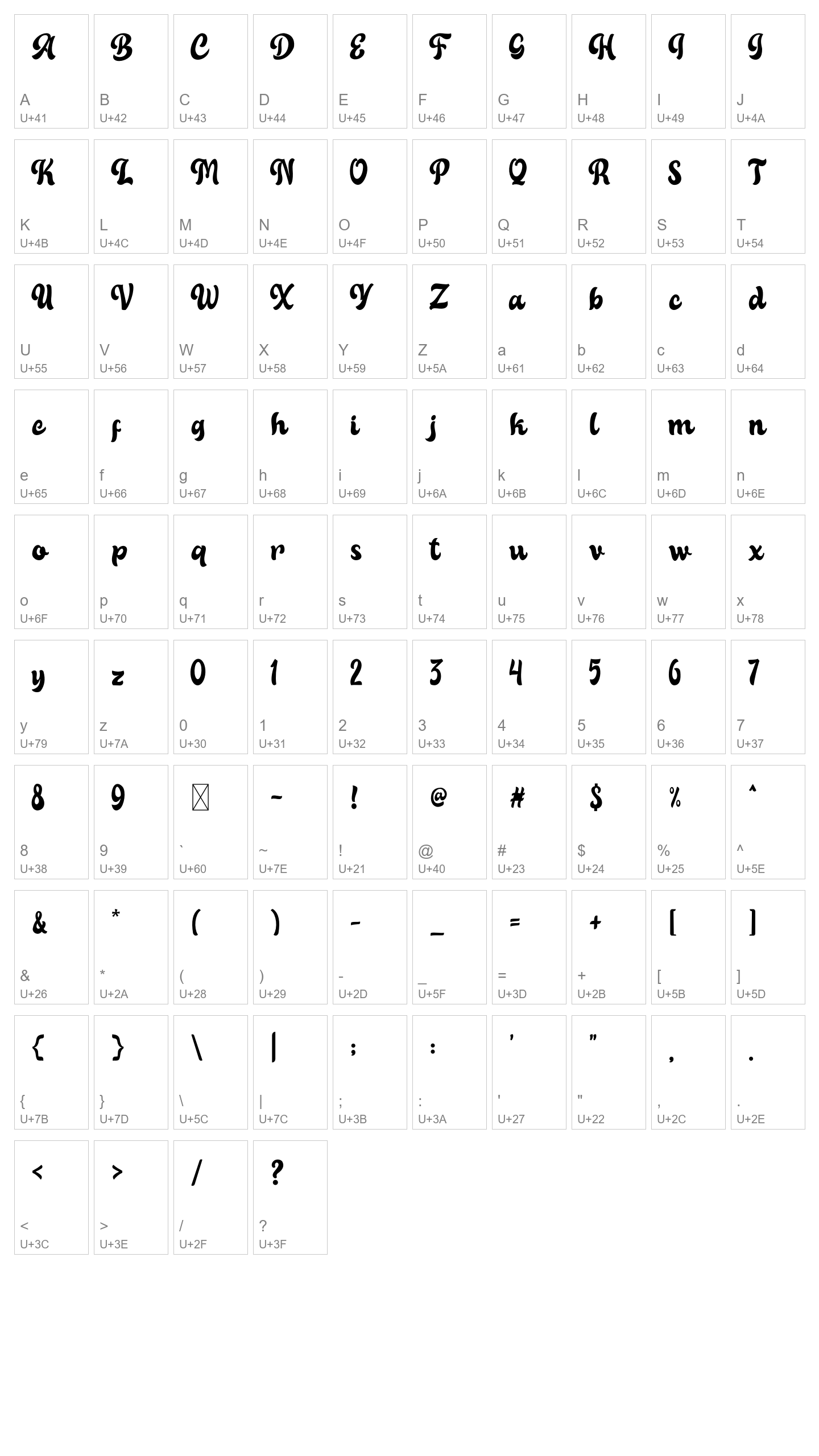 Character Map Image