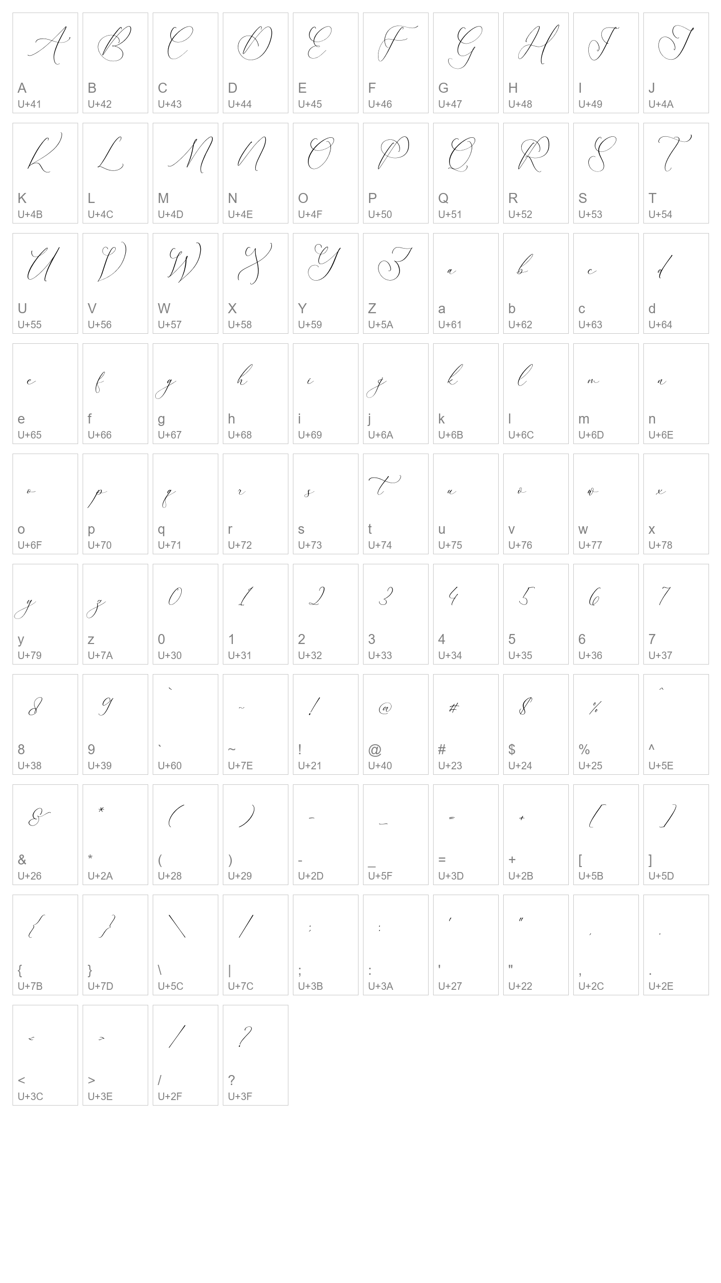 Character Map Image