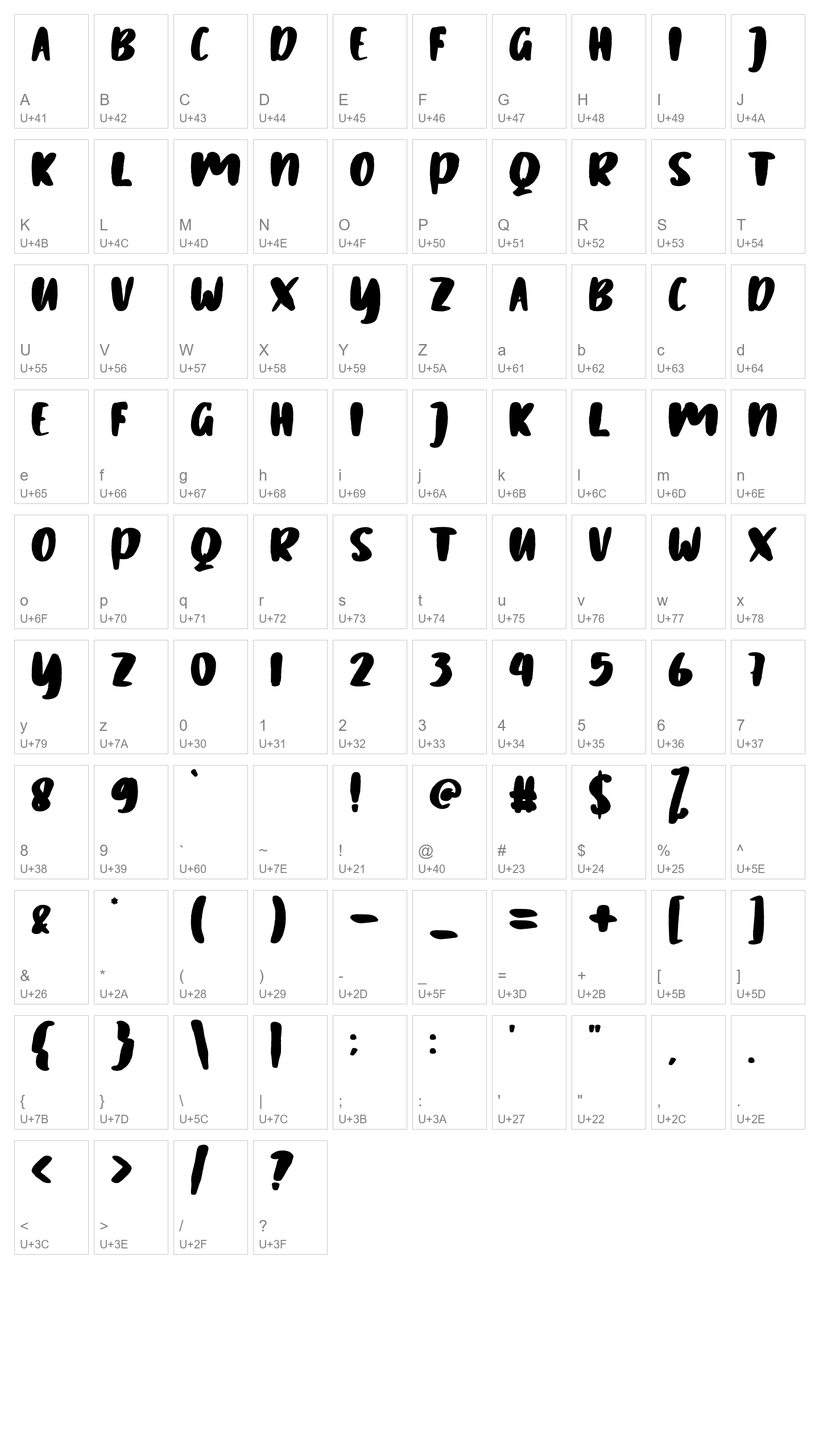 Character Map Image