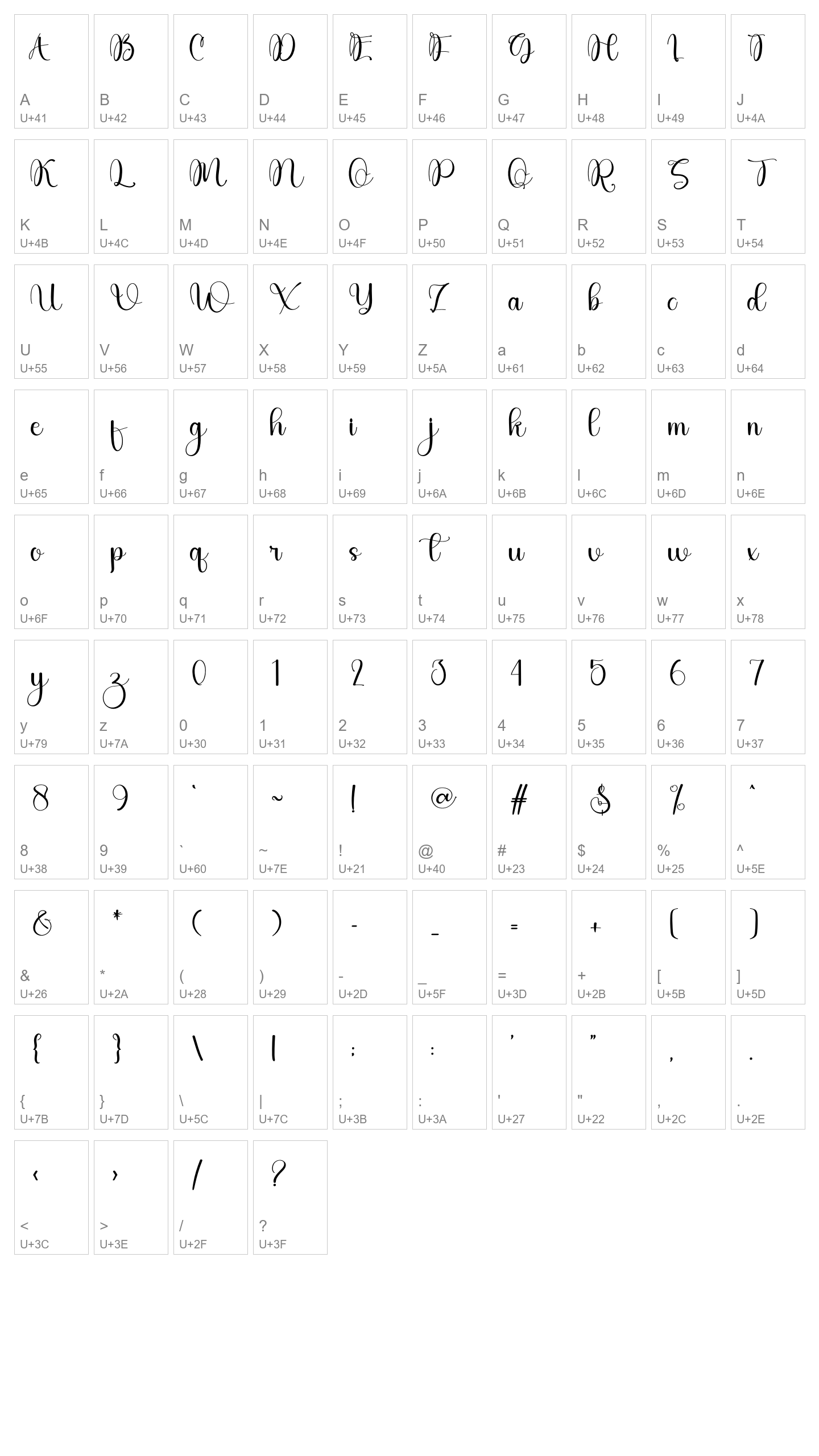 Character Map Image