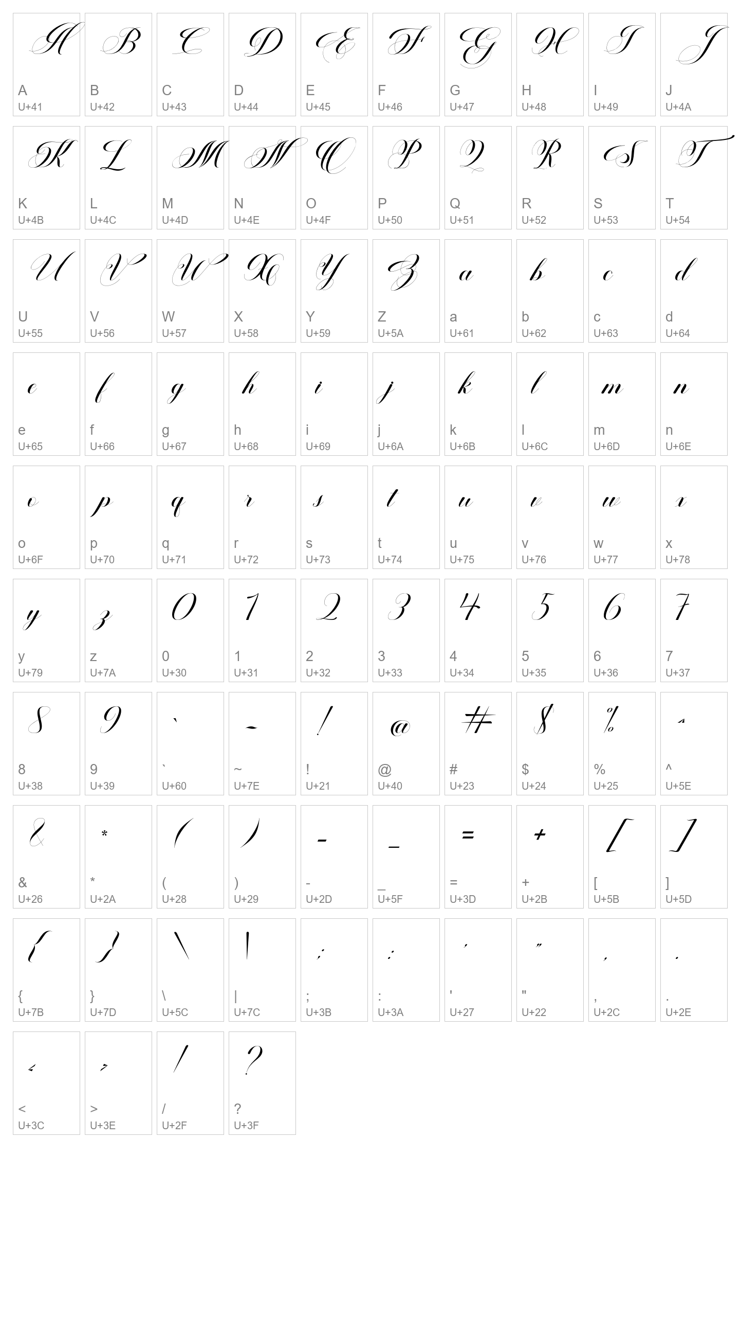 Character Map Image