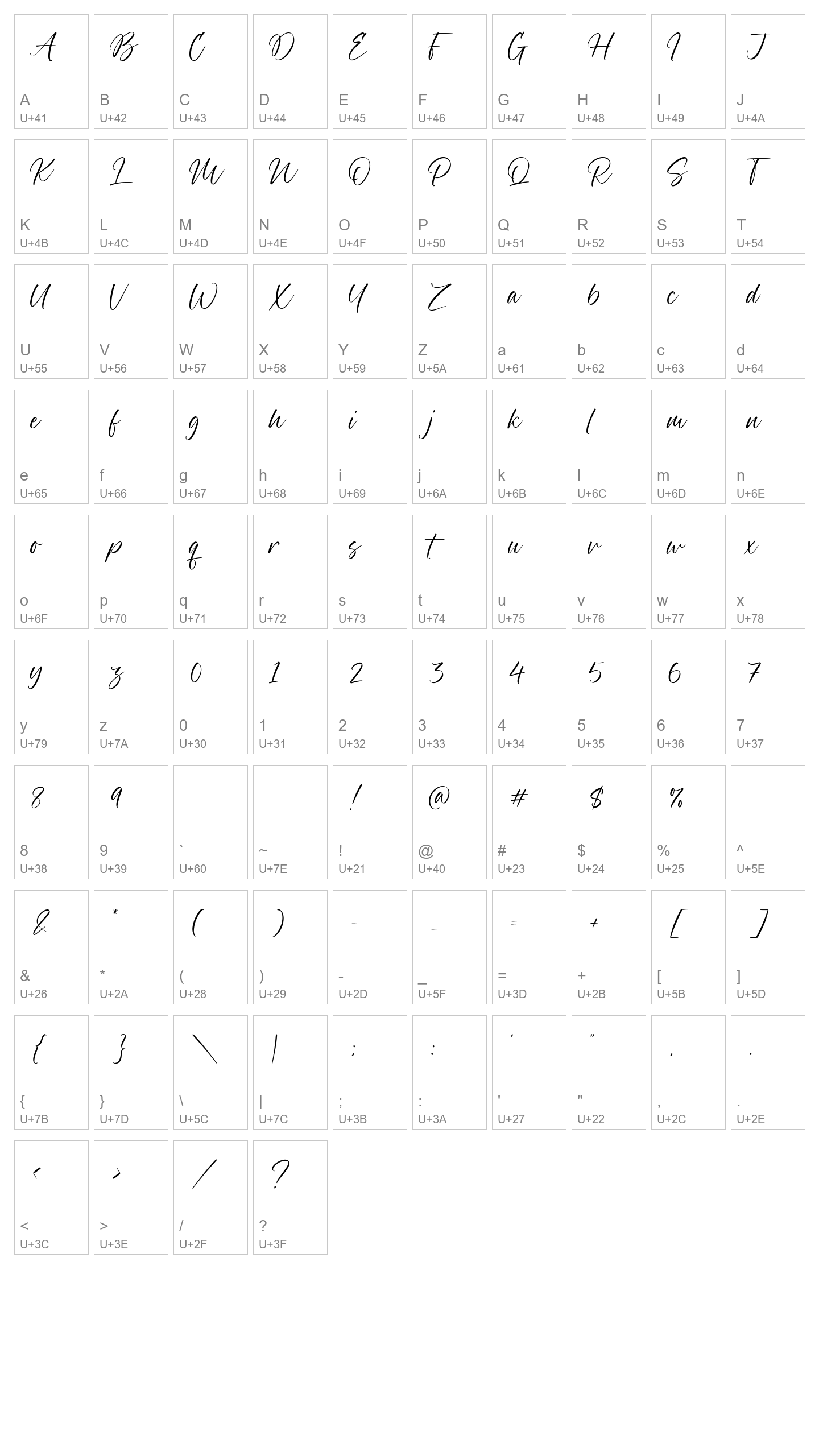 Character Map Image