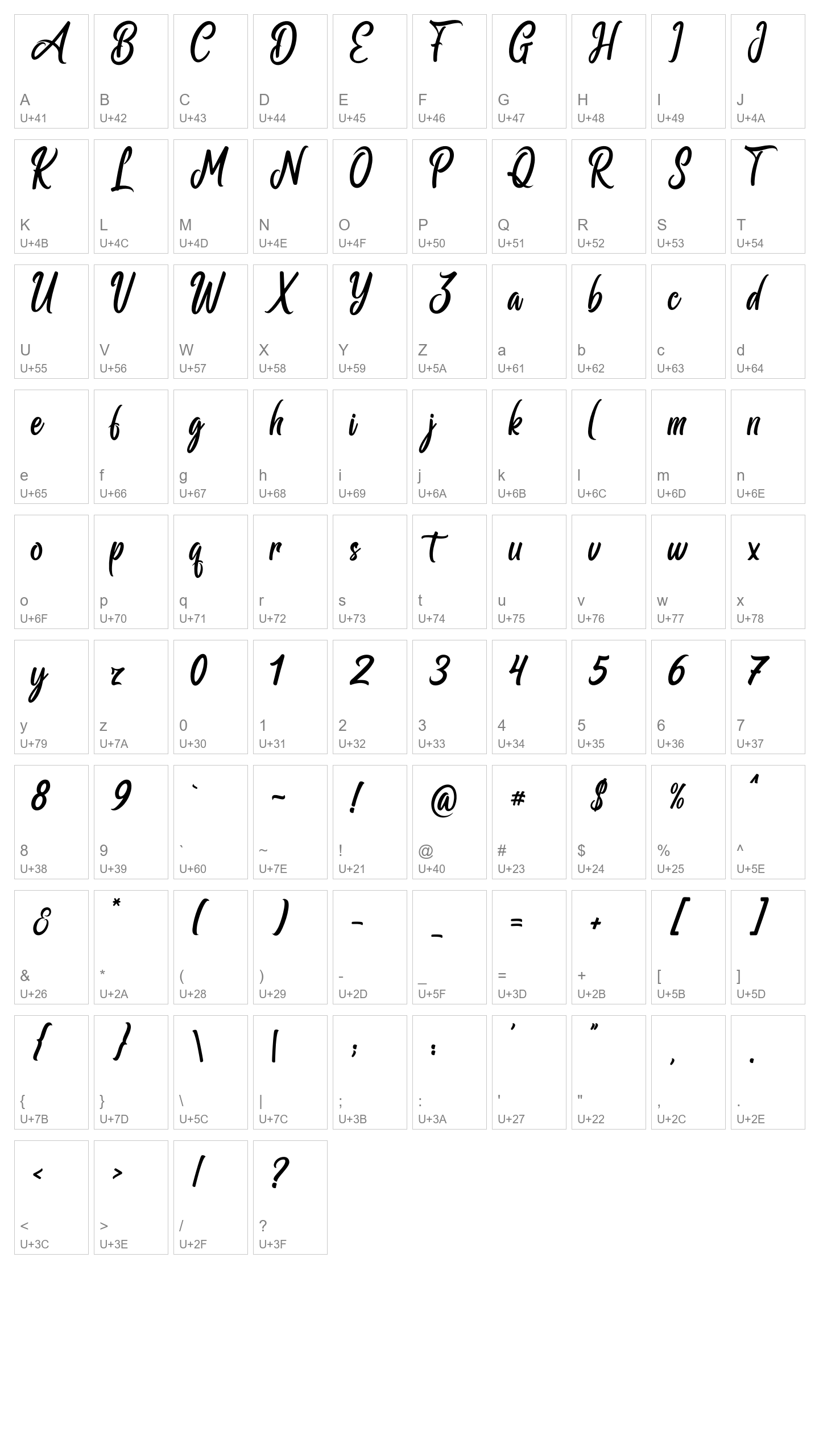 Character Map Image