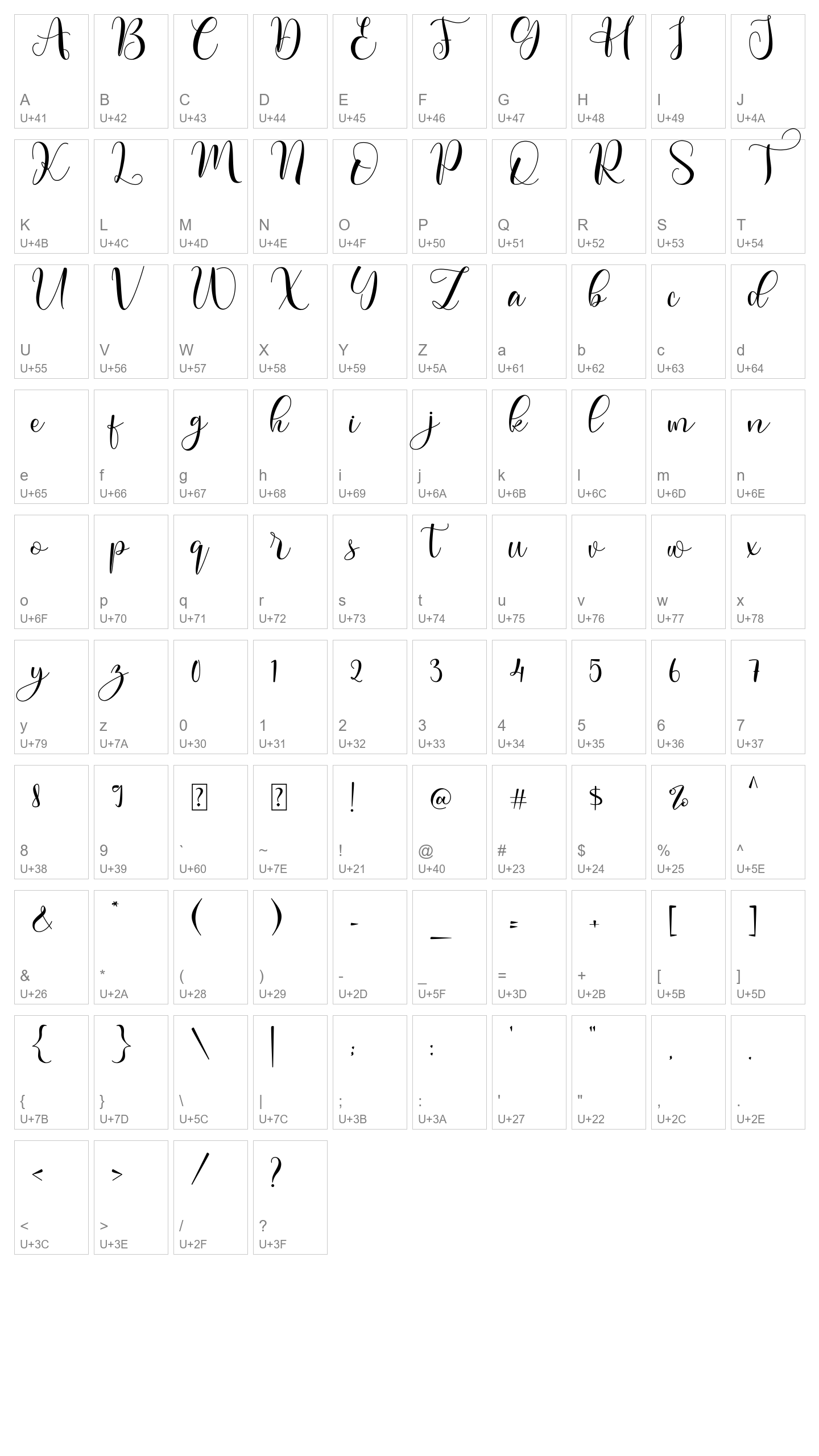 Character Map Image