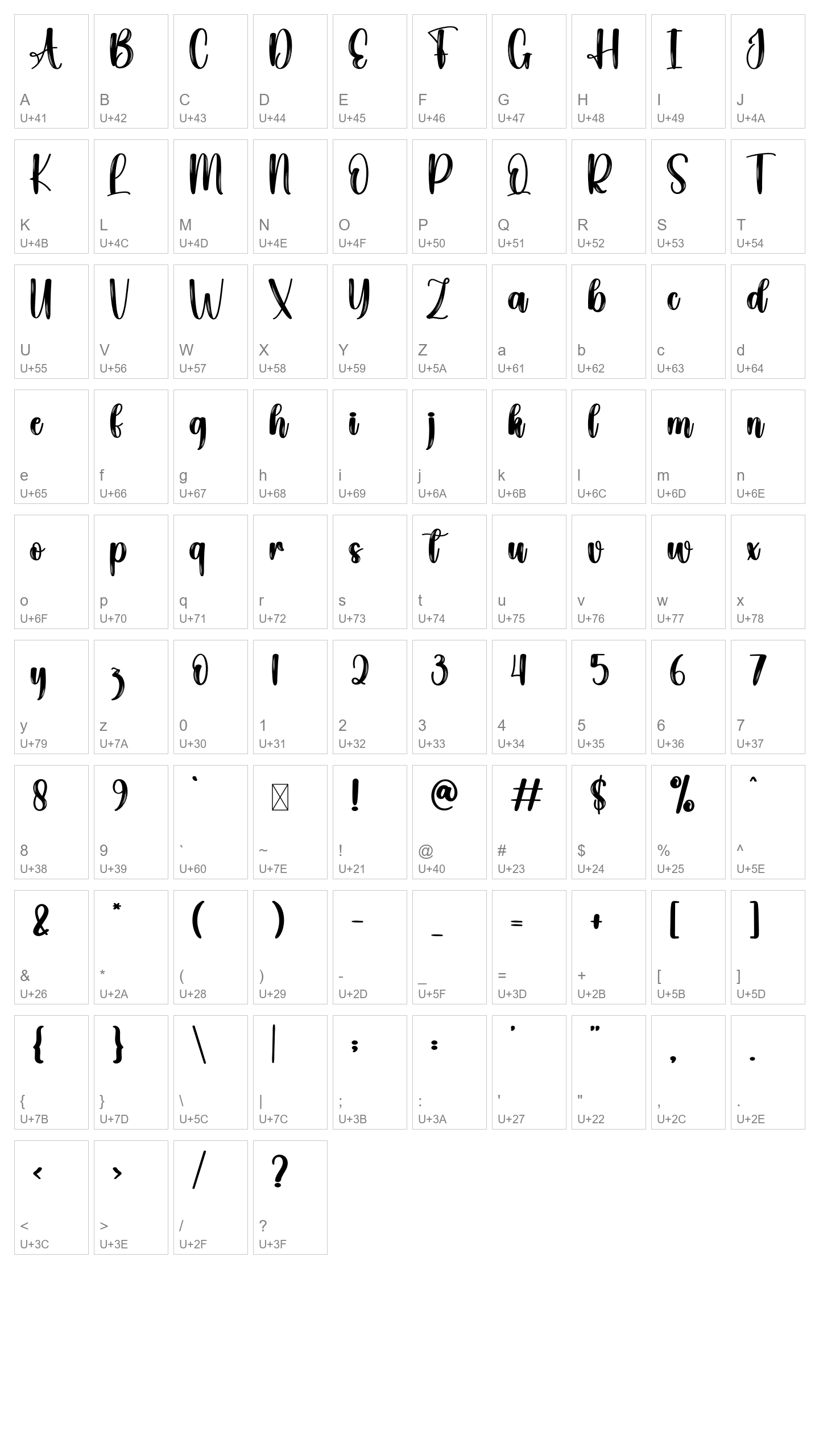 Character Map Image