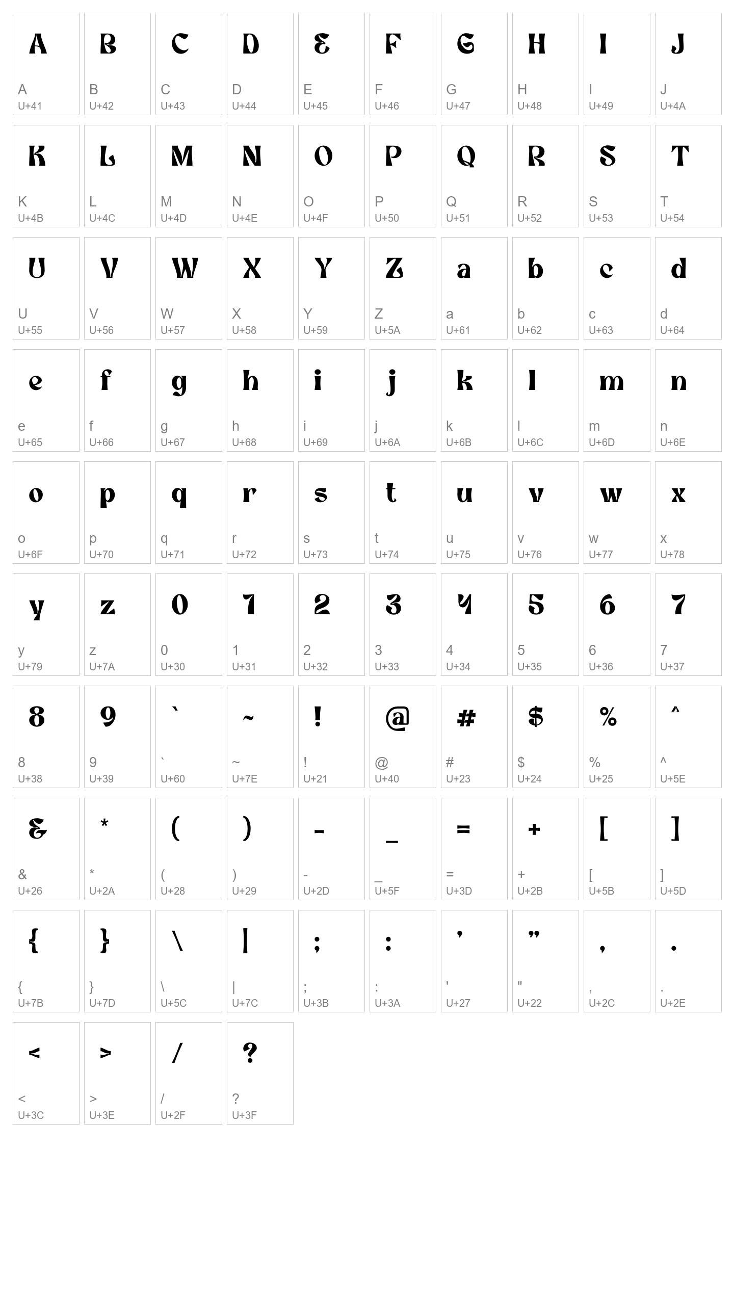Character Map Image