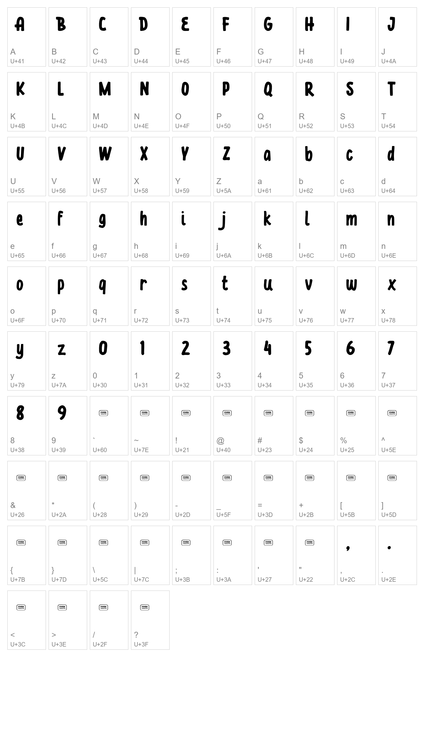 Character Map Image