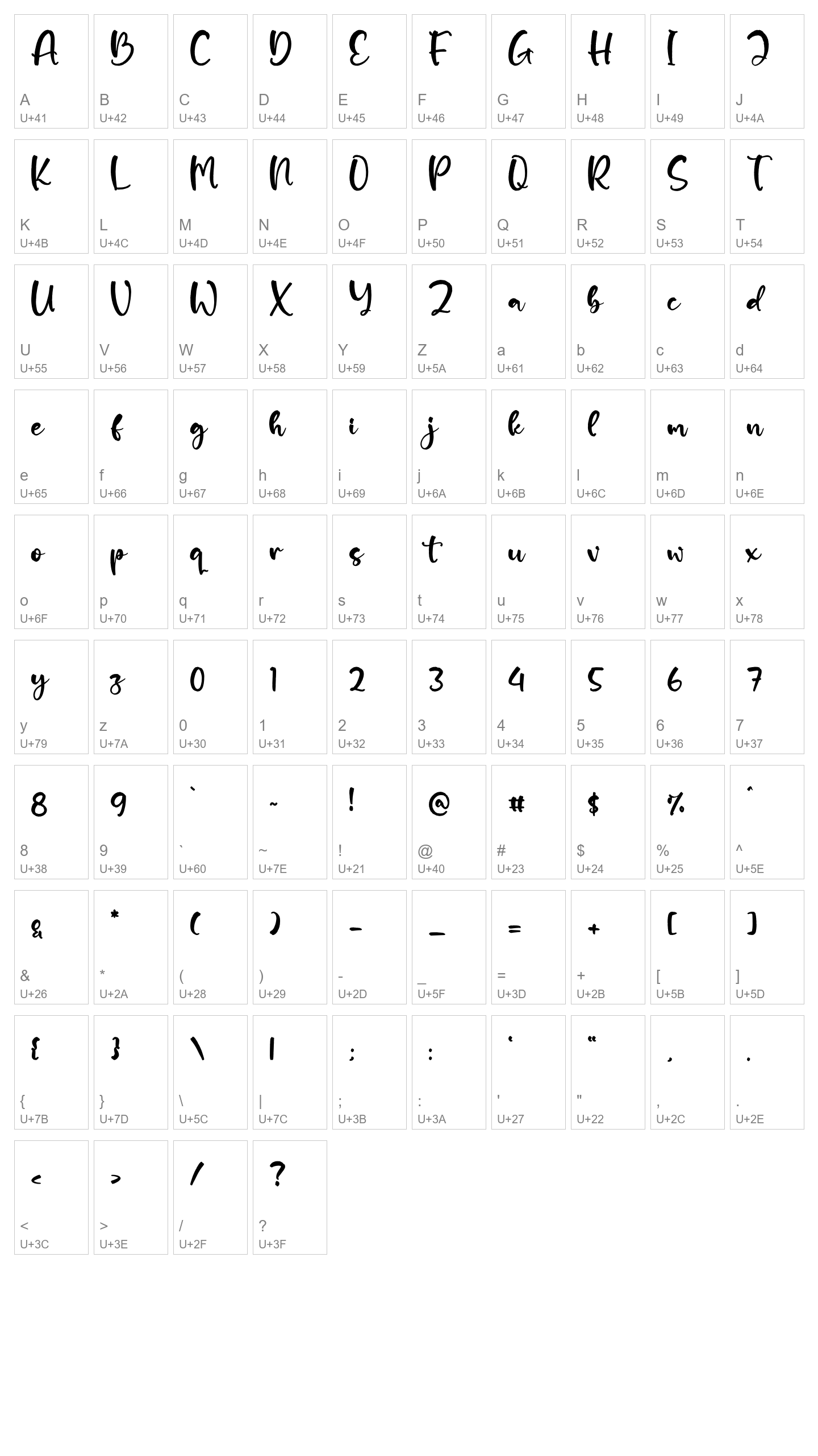 Character Map Image
